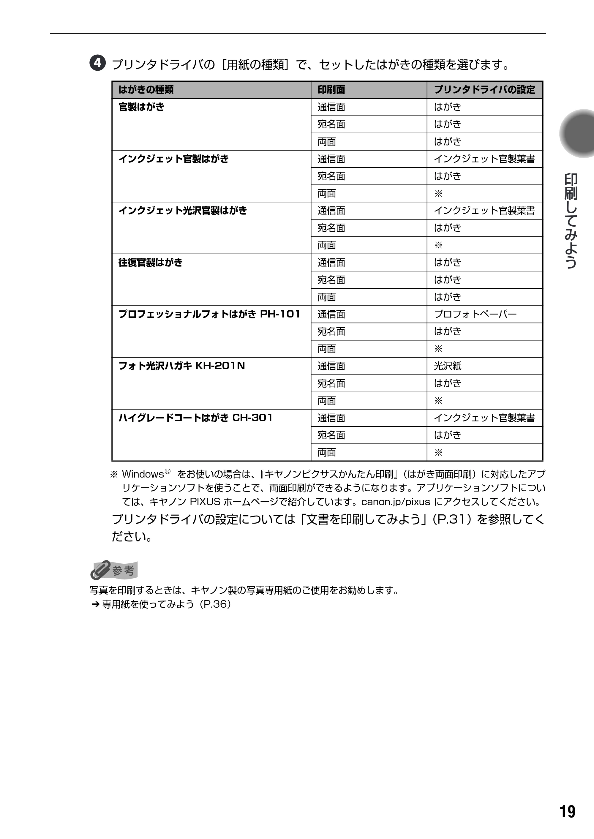 キヤノン PIXUS iP6600D 基本操作ガイド （PDF形式／40.18Mバイト） — 原本ページ — 21ページ