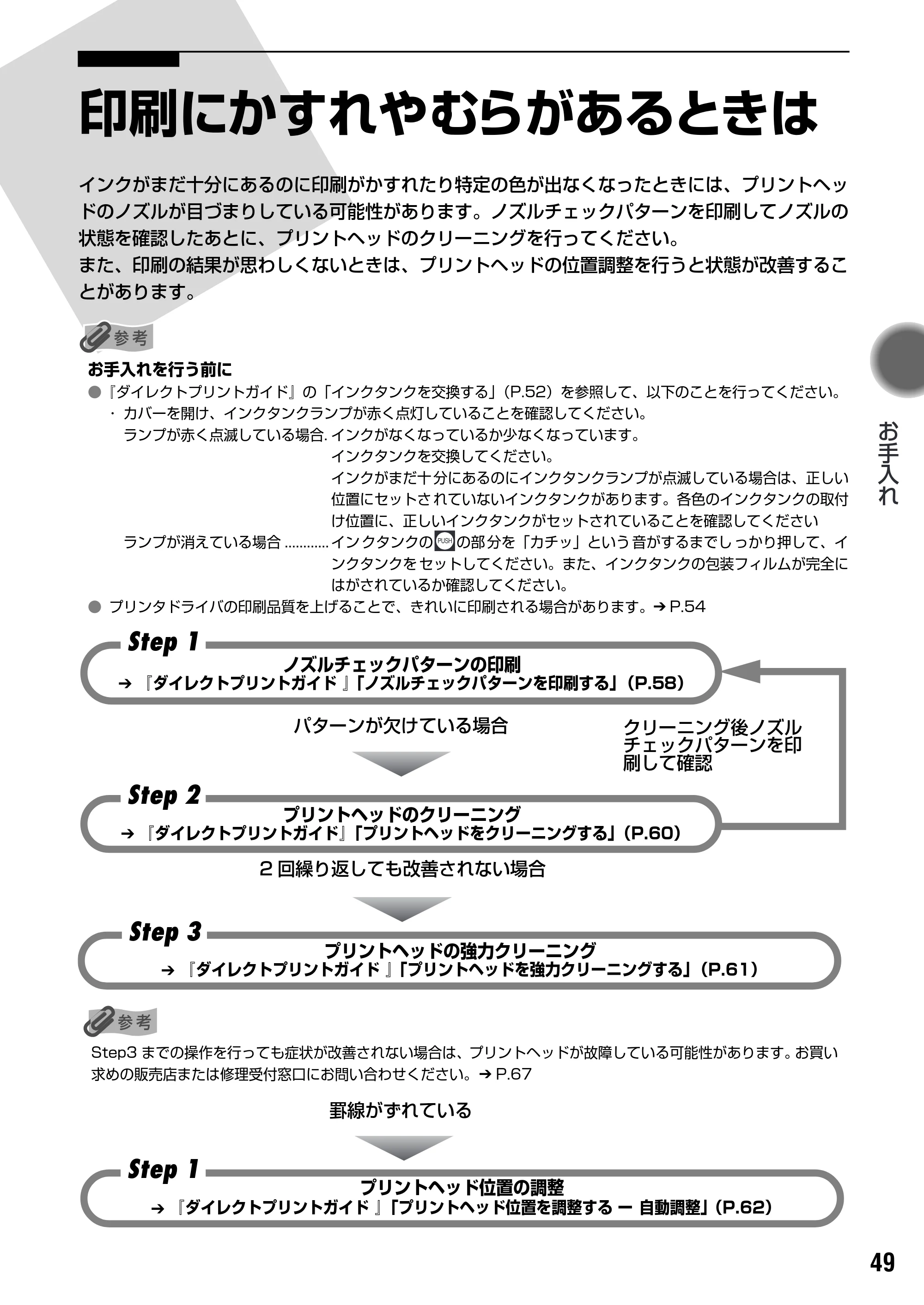 キヤノン PIXUS iP6600D 基本操作ガイド （PDF形式／40.18Mバイト） — 原本ページ — 51ページ
