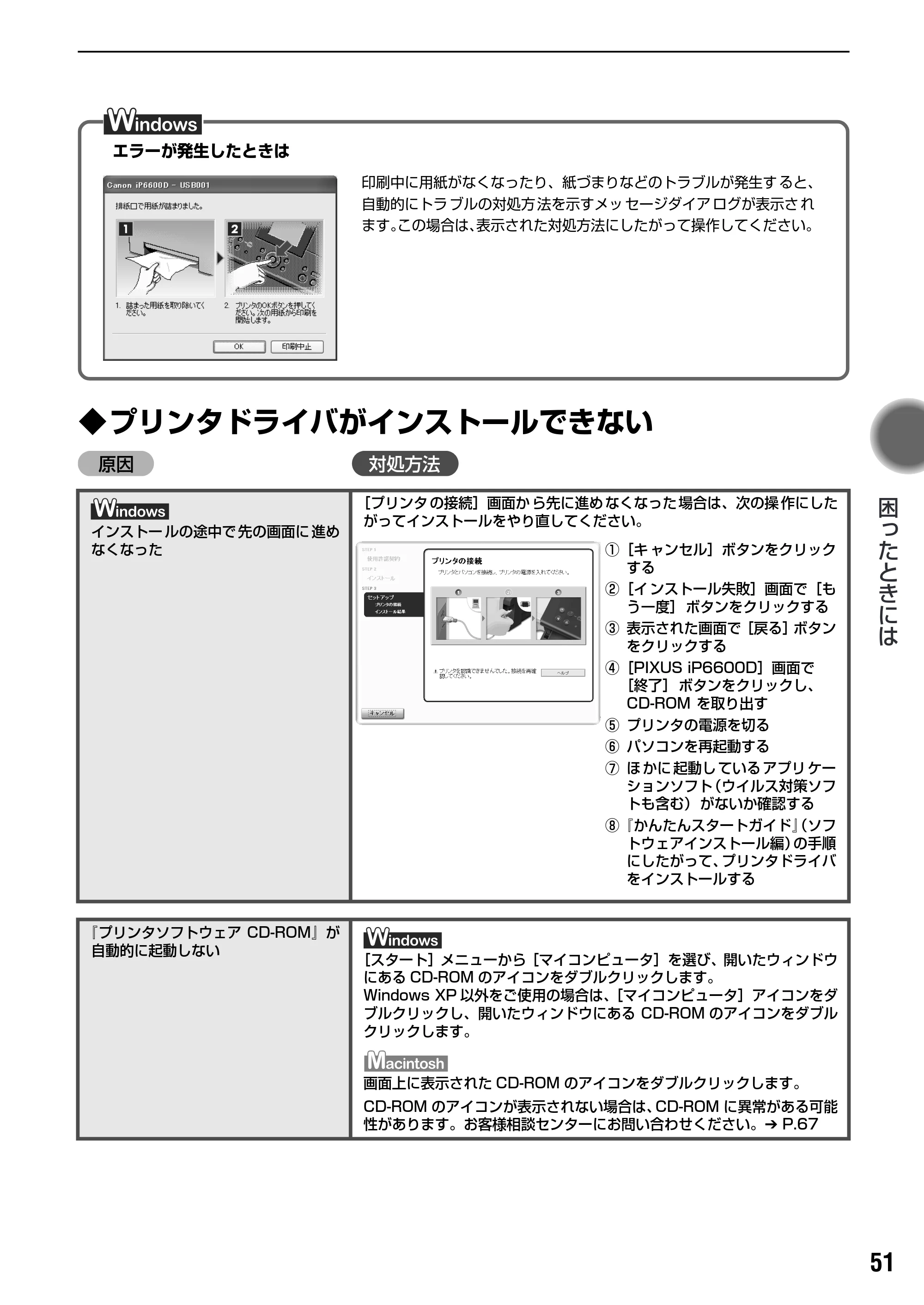 キヤノン PIXUS iP6600D 基本操作ガイド （PDF形式／40.18Mバイト） — 原本ページ — 53ページ