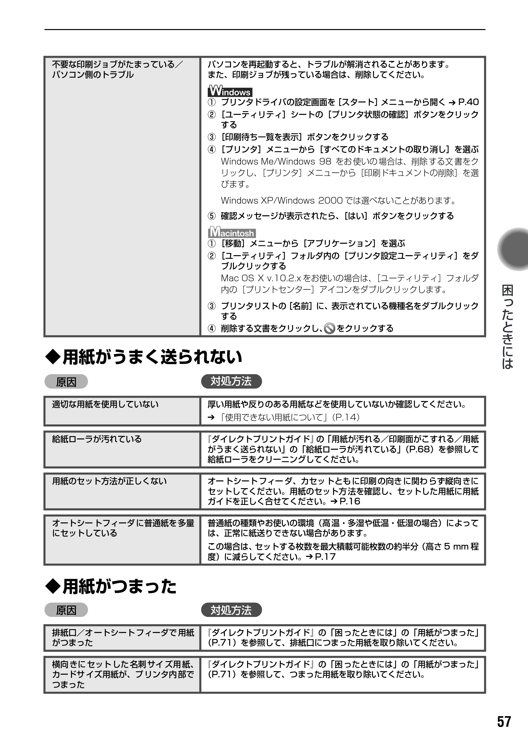 キヤノン PIXUS iP6600D 基本操作ガイド （PDF形式／40.18Mバイト） — 原本ページ — 59ページ