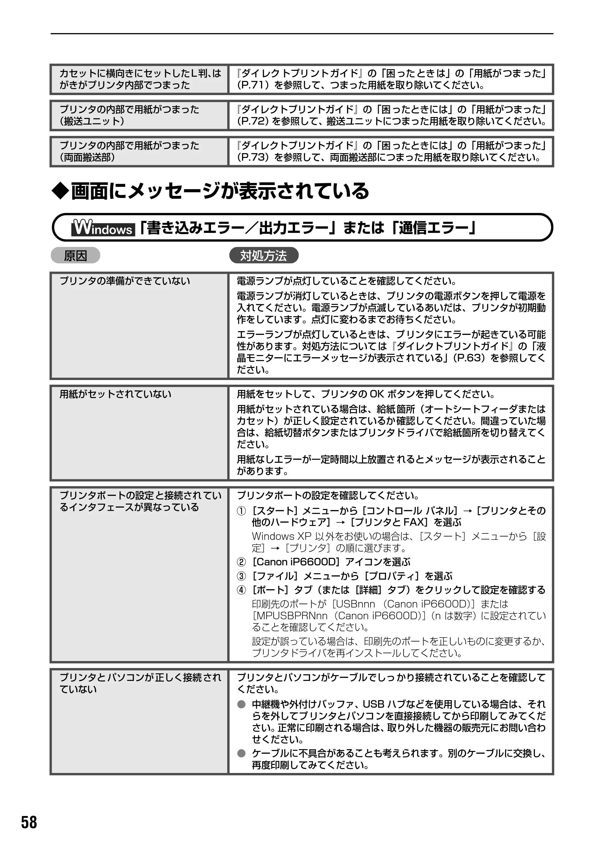 キヤノン PIXUS iP6600D 基本操作ガイド （PDF形式／40.18Mバイト） — 原本ページ — 60ページ