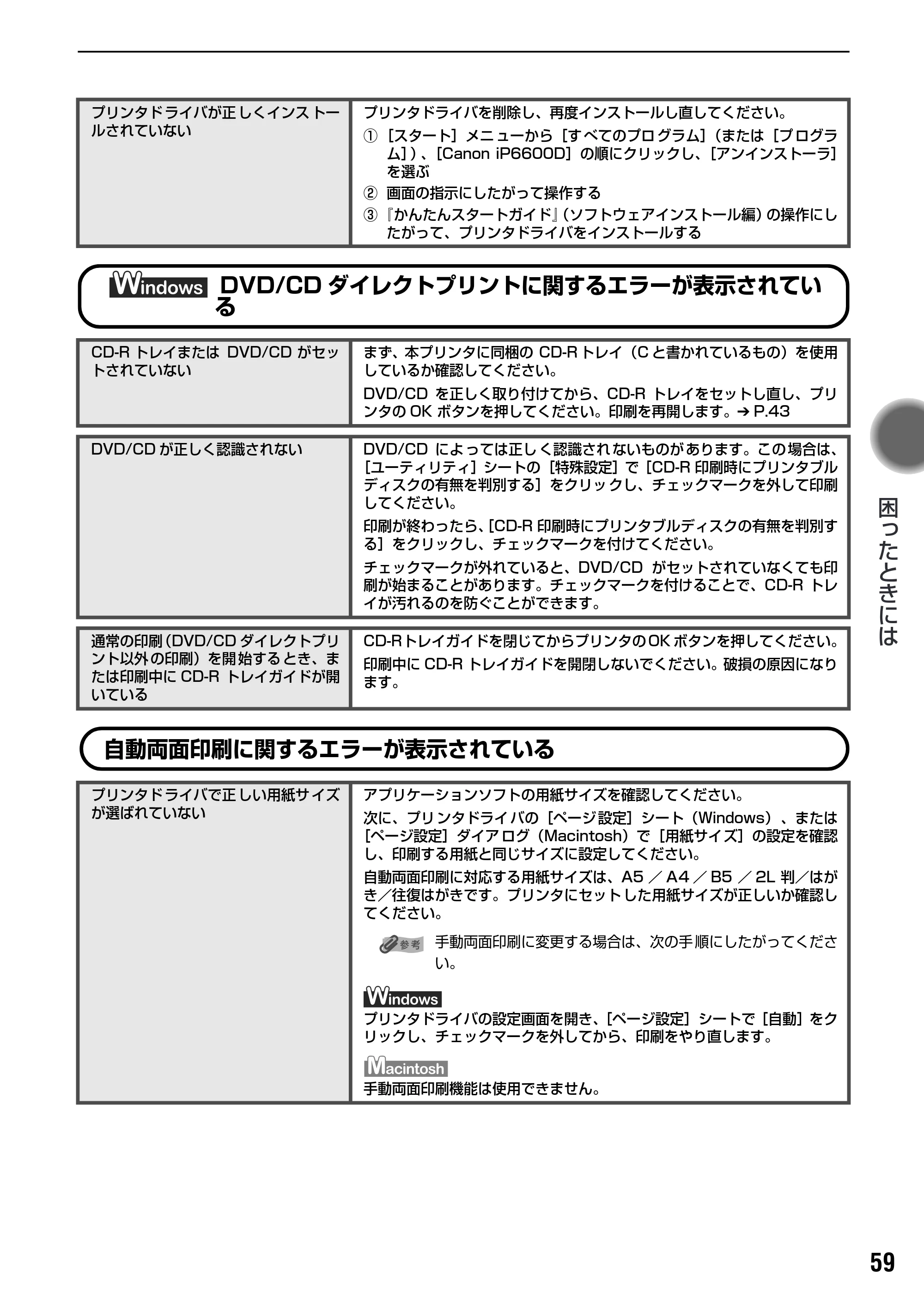キヤノン PIXUS iP6600D 基本操作ガイド （PDF形式／40.18Mバイト） — 原本ページ — 61ページ