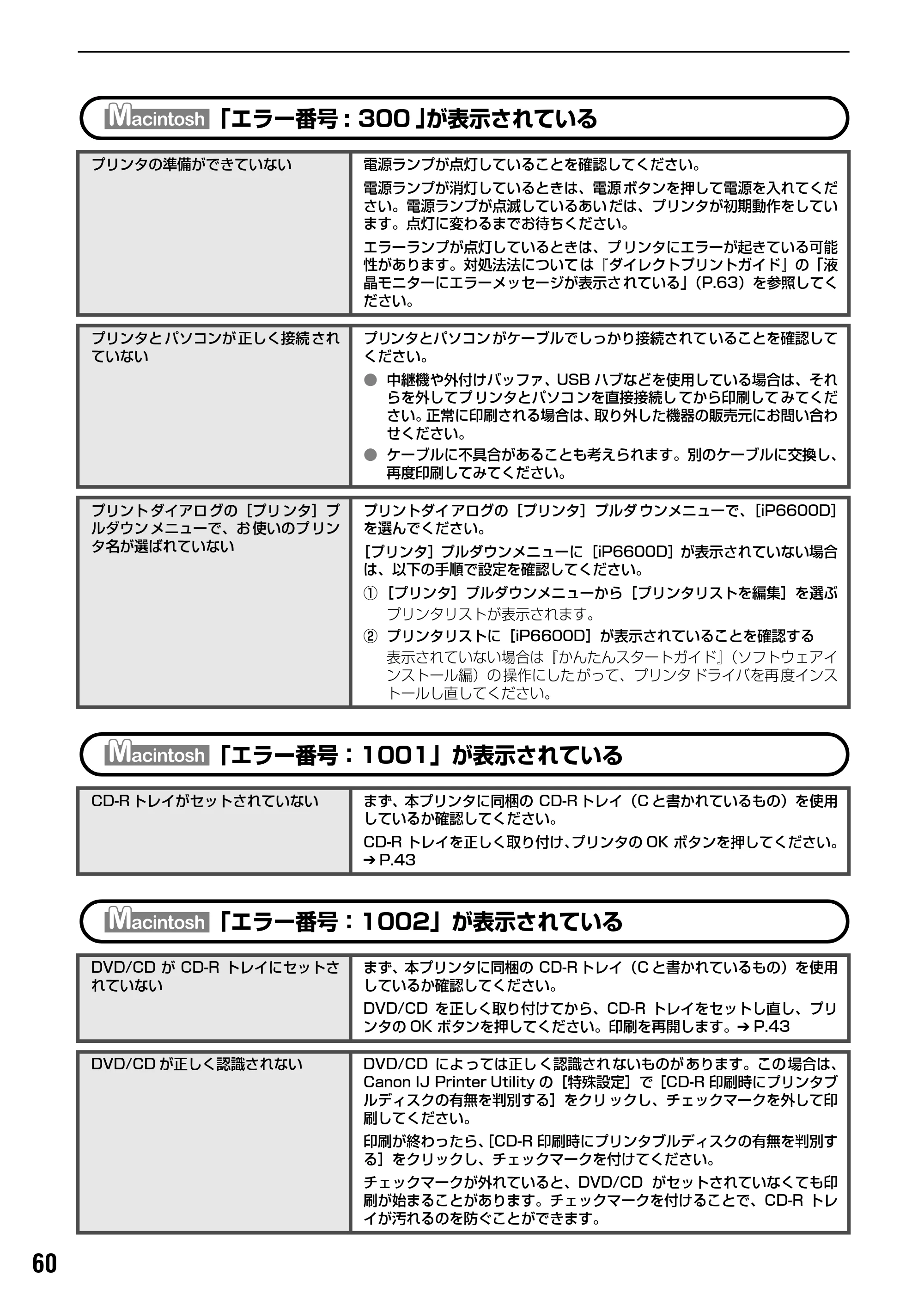 キヤノン PIXUS iP6600D 基本操作ガイド （PDF形式／40.18Mバイト） — 原本ページ — 62ページ