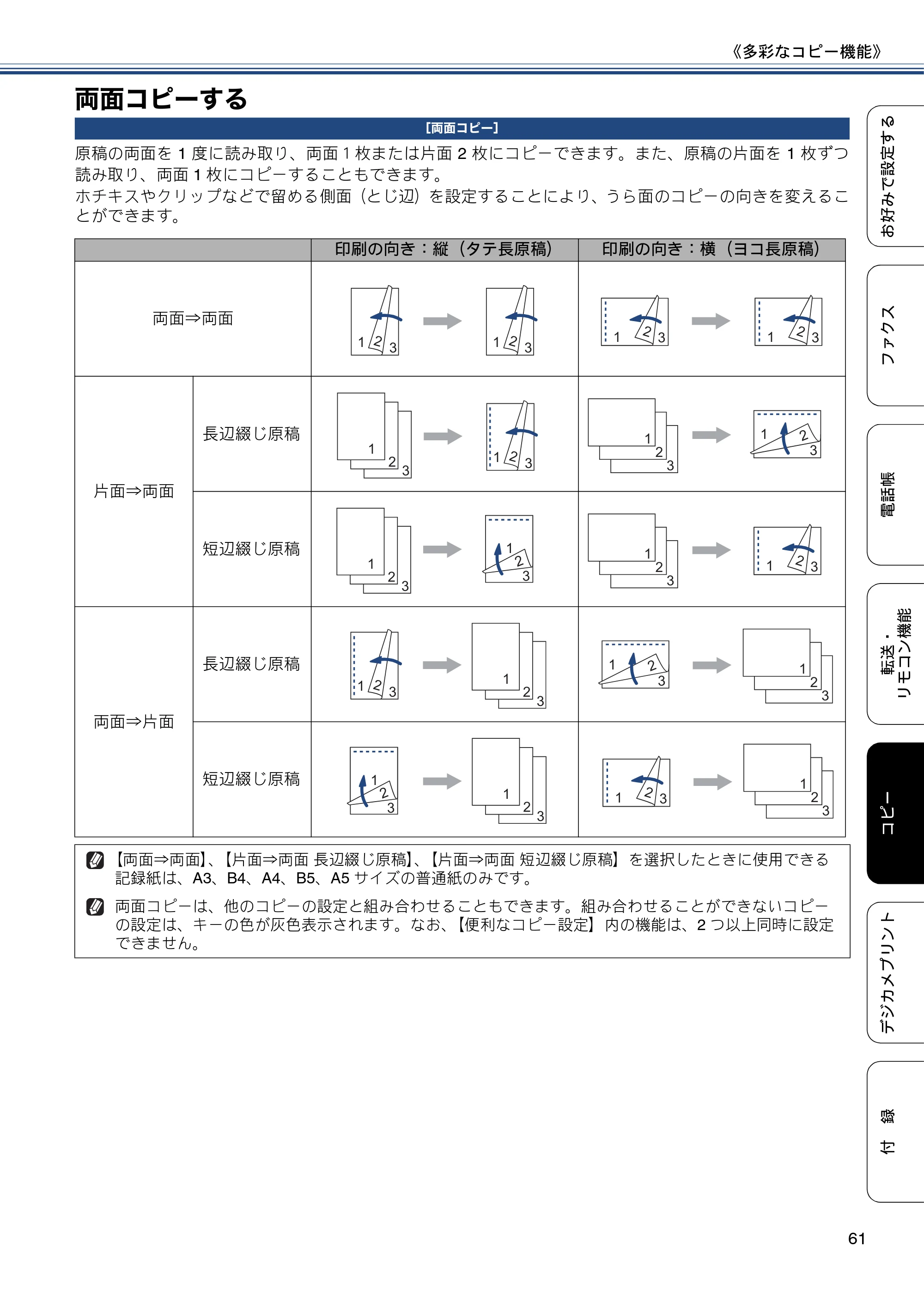 ブラザー MFC-J6970CDW ユーザーズガイド ～応用編～ — 両面コピーする — 原本ページ — 61ページ
