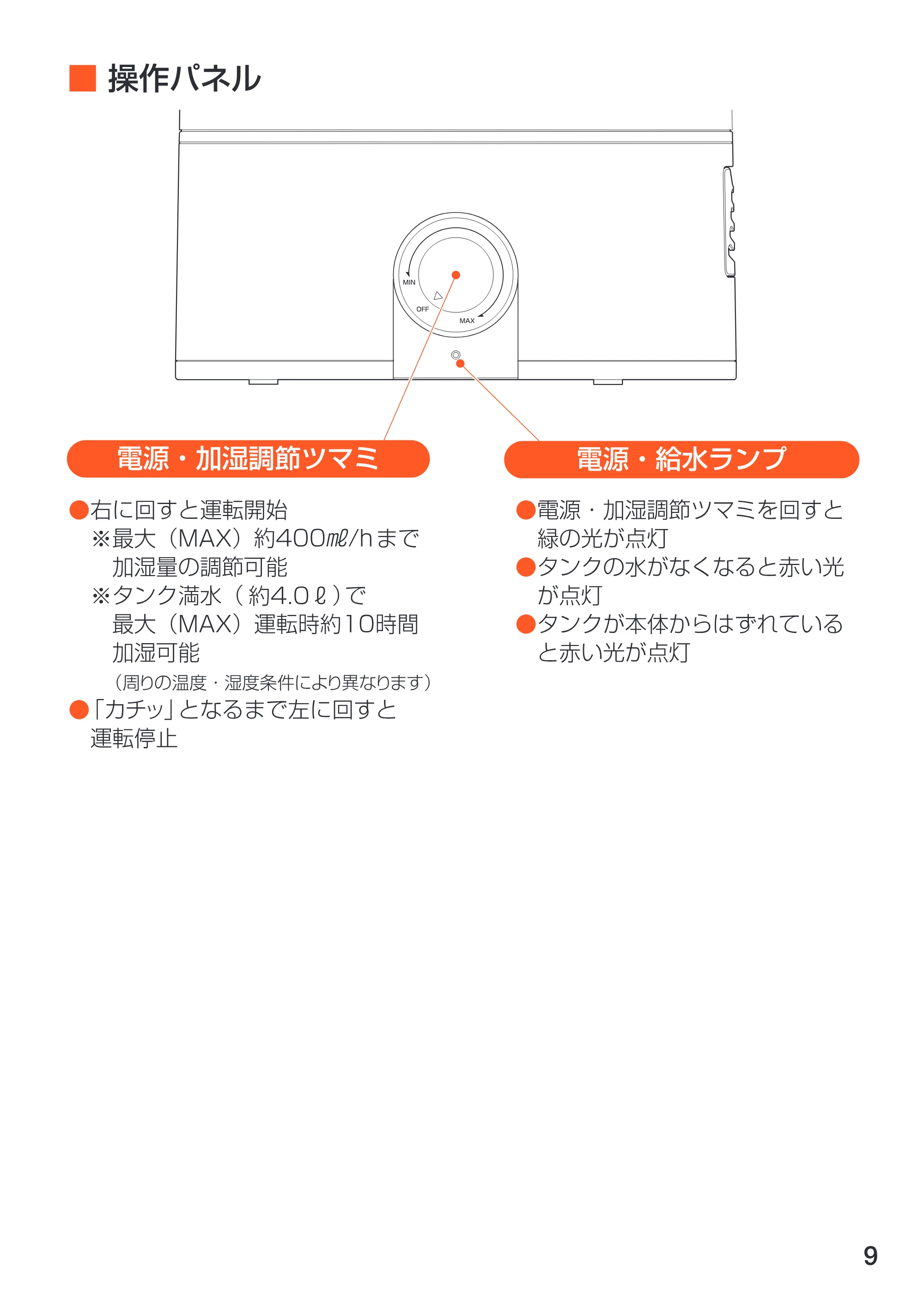 アイリスオーヤマ UHM-400U 取扱説明書 — 9 — 原本ページ — 10ページ