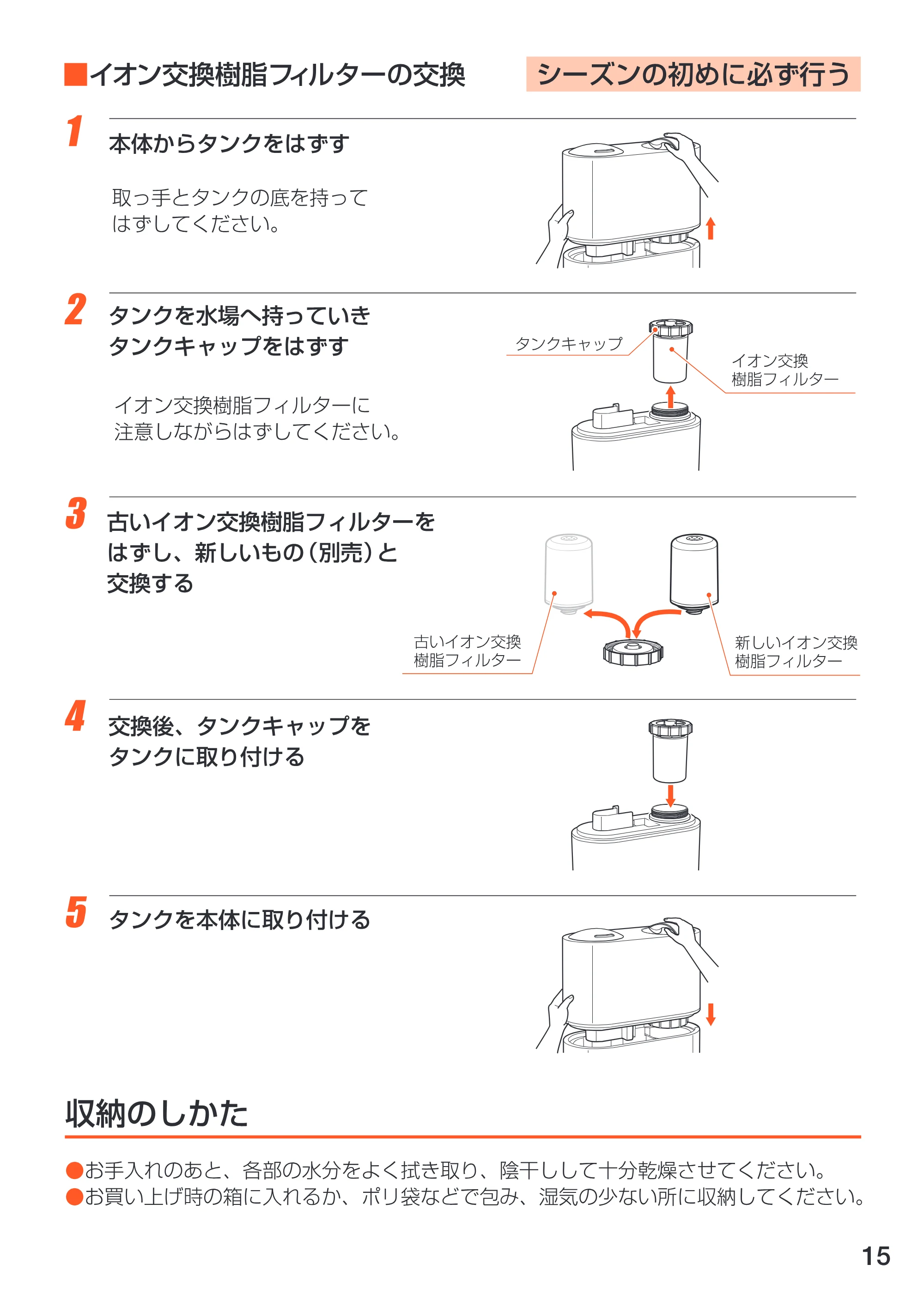 アイリスオーヤマ UHM-400U 取扱説明書 — 15 — 原本ページ — 16ページ