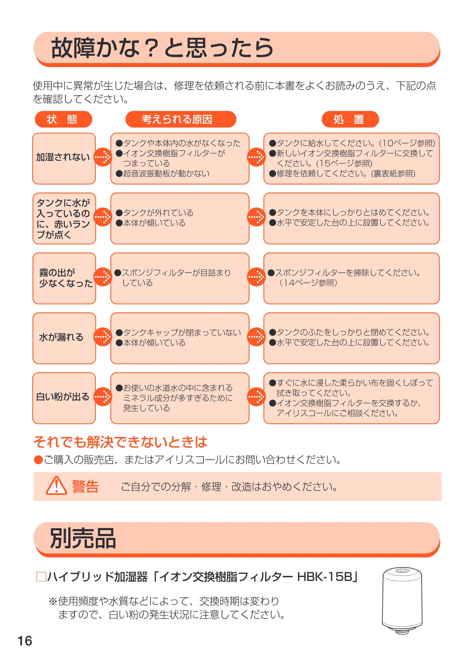 アイリスオーヤマ UHM-400U 取扱説明書 — 16 — 原本ページ — 17ページ