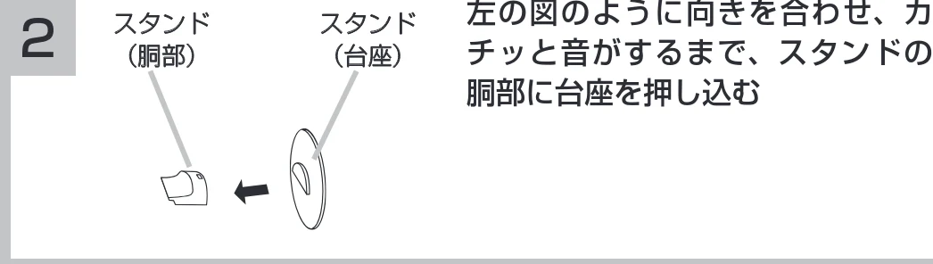 日立 19LM-W1 / 17LM-1 取扱説明書 — 図版 2-2 — 2ページ