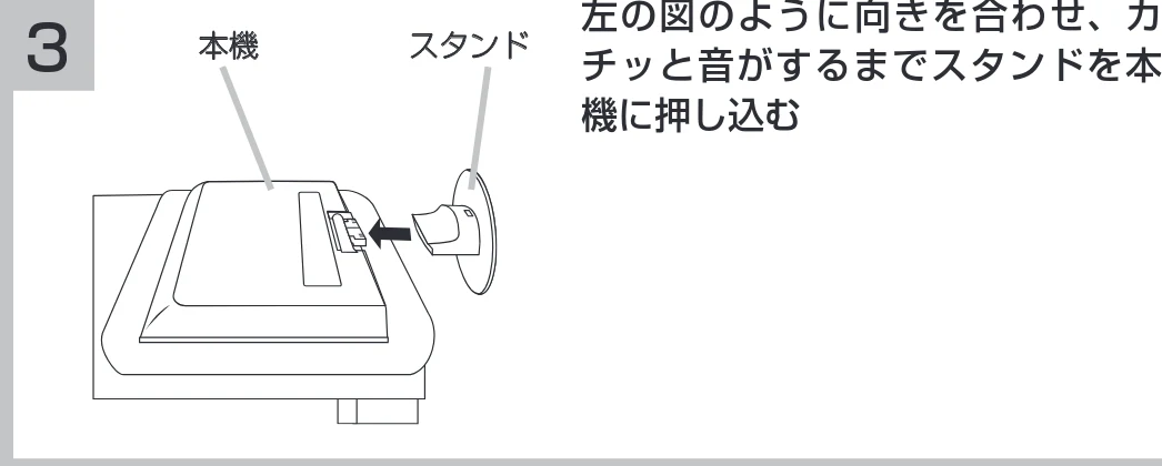 日立 19LM-W1 / 17LM-1 取扱説明書 — 図版 2-3 — 2ページ