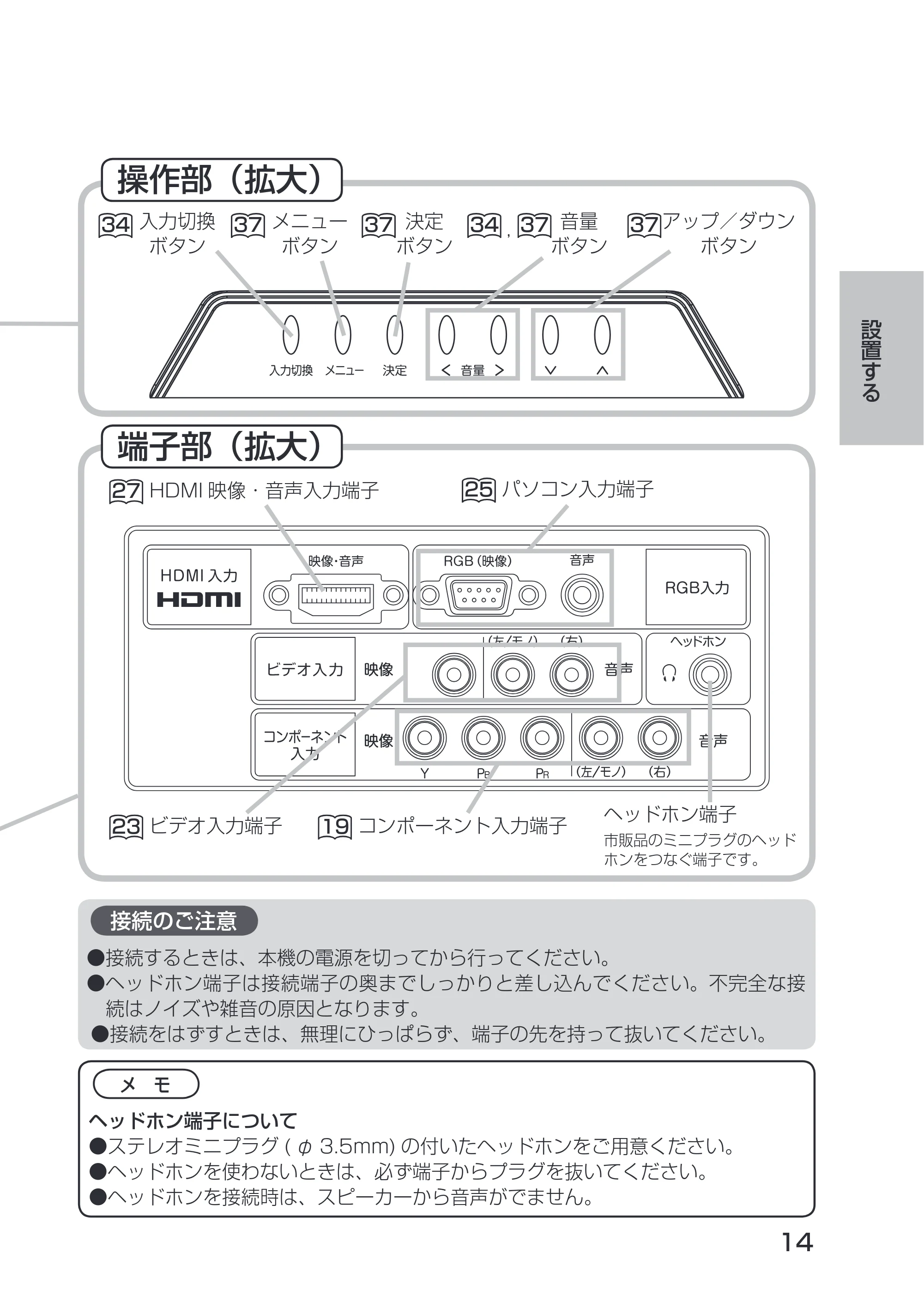 日立 19LM-W1 / 17LM-1 取扱説明書 — 37 37 37 操作部（拡大） — 原本ページ — 4ページ