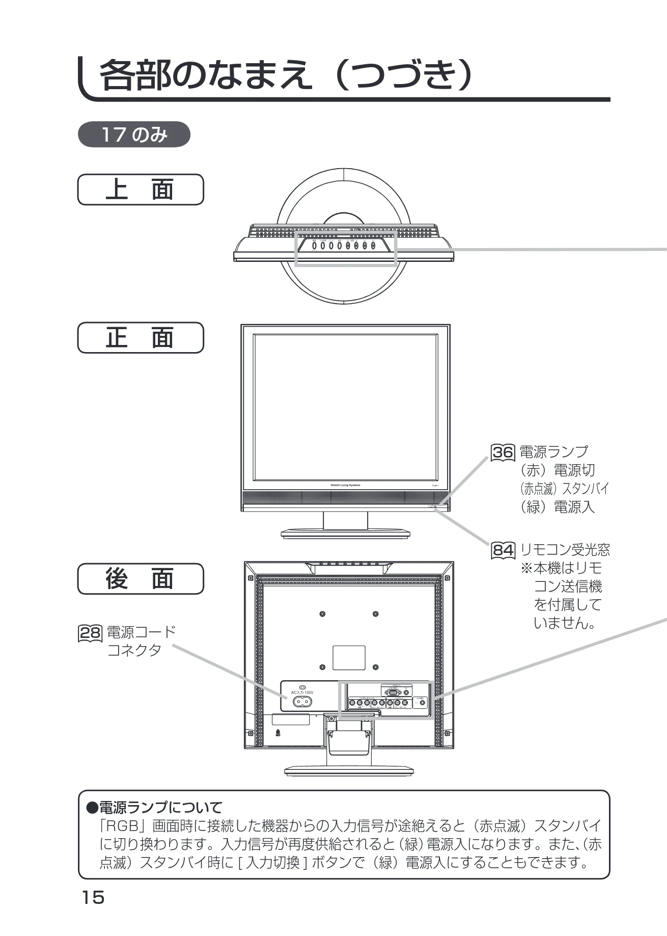 日立 19LM-W1 / 17LM-1 取扱説明書 — 各部のなまえ（つづき） — 図版 5-1 — 5ページ