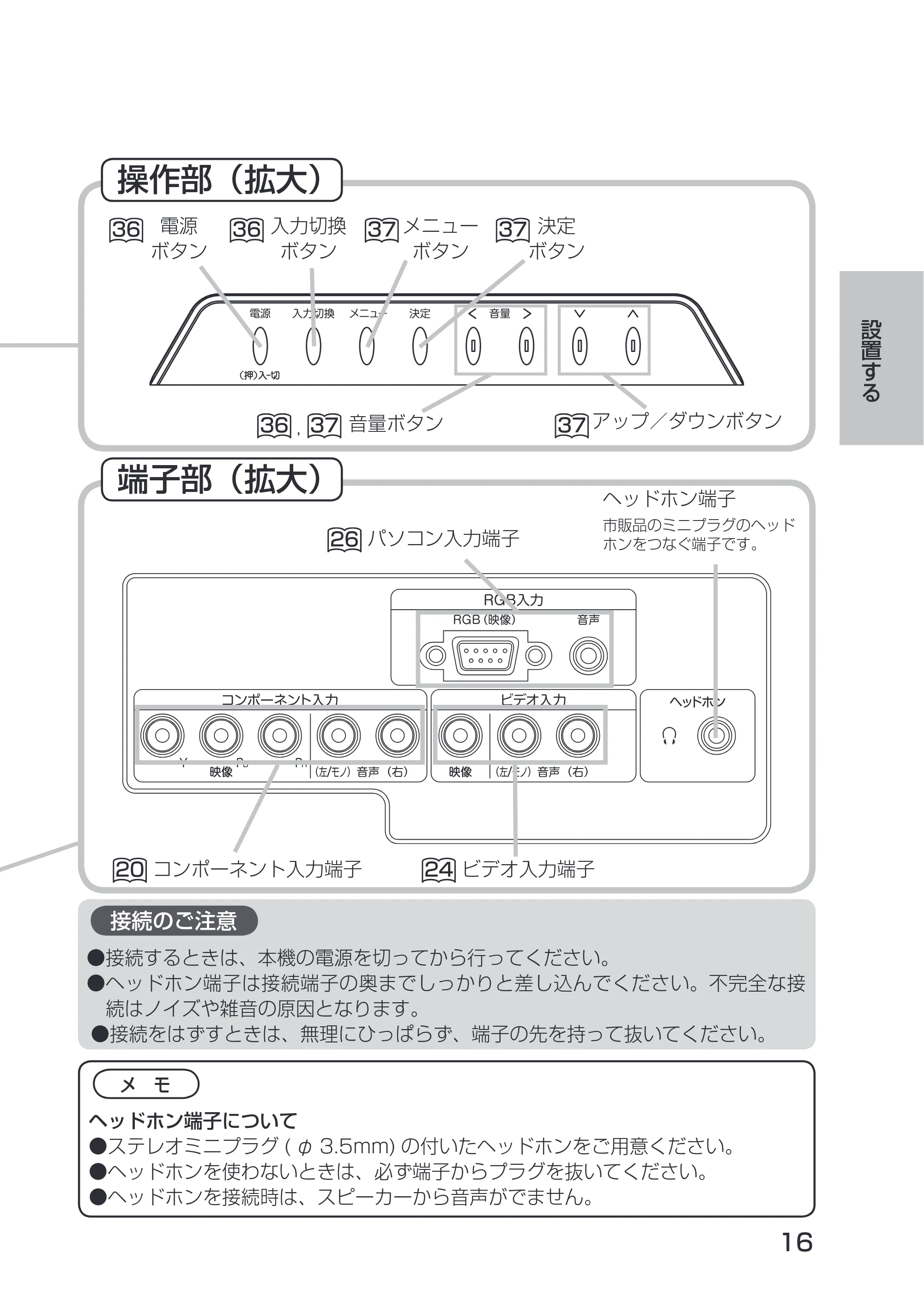 日立 19LM-W1 / 17LM-1 取扱説明書 — 操作部（拡大） — 原本ページ — 6ページ