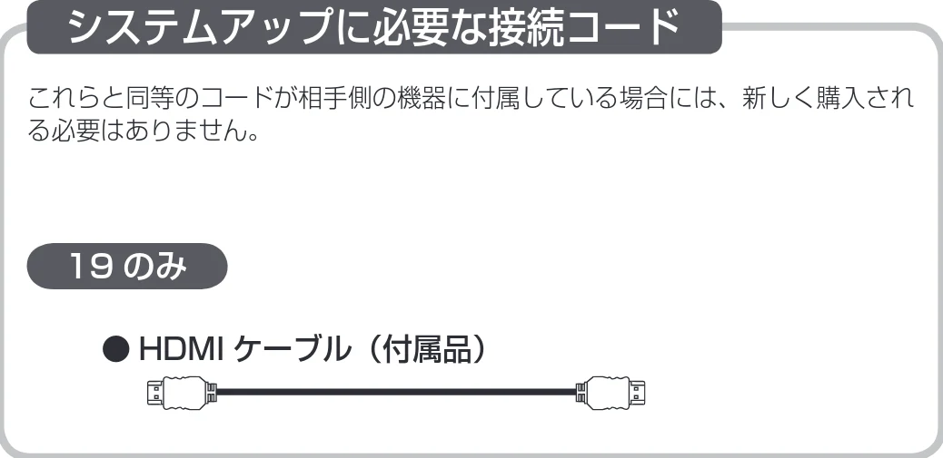 日立 19LM-W1 / 17LM-1 取扱説明書 — お手持ちの機器と接続する — 図版 7-1 — 7ページ