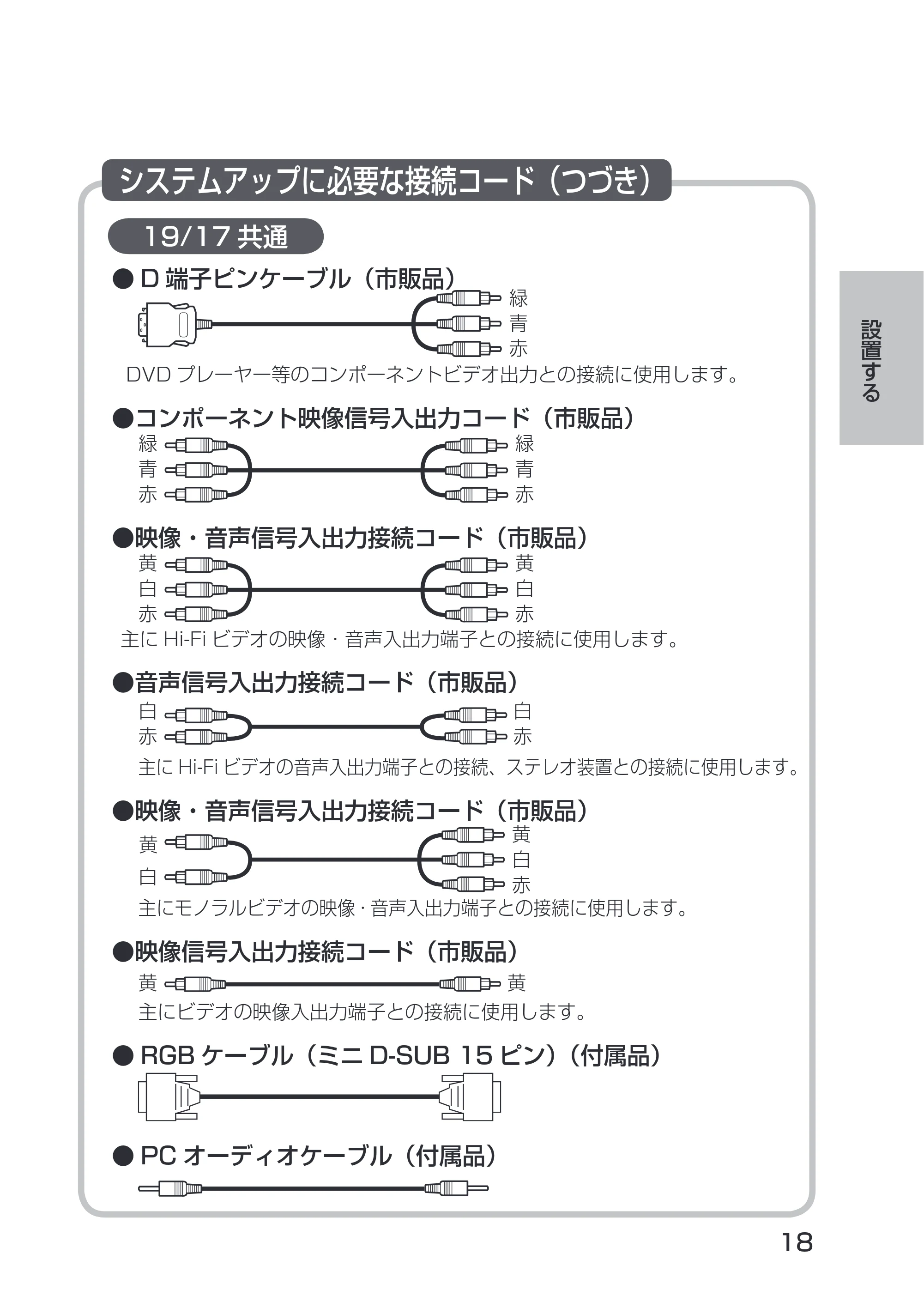 日立 19LM-W1 / 17LM-1 取扱説明書 — システムアップに必要な接続コード（つづき） — 原本ページ — 8ページ