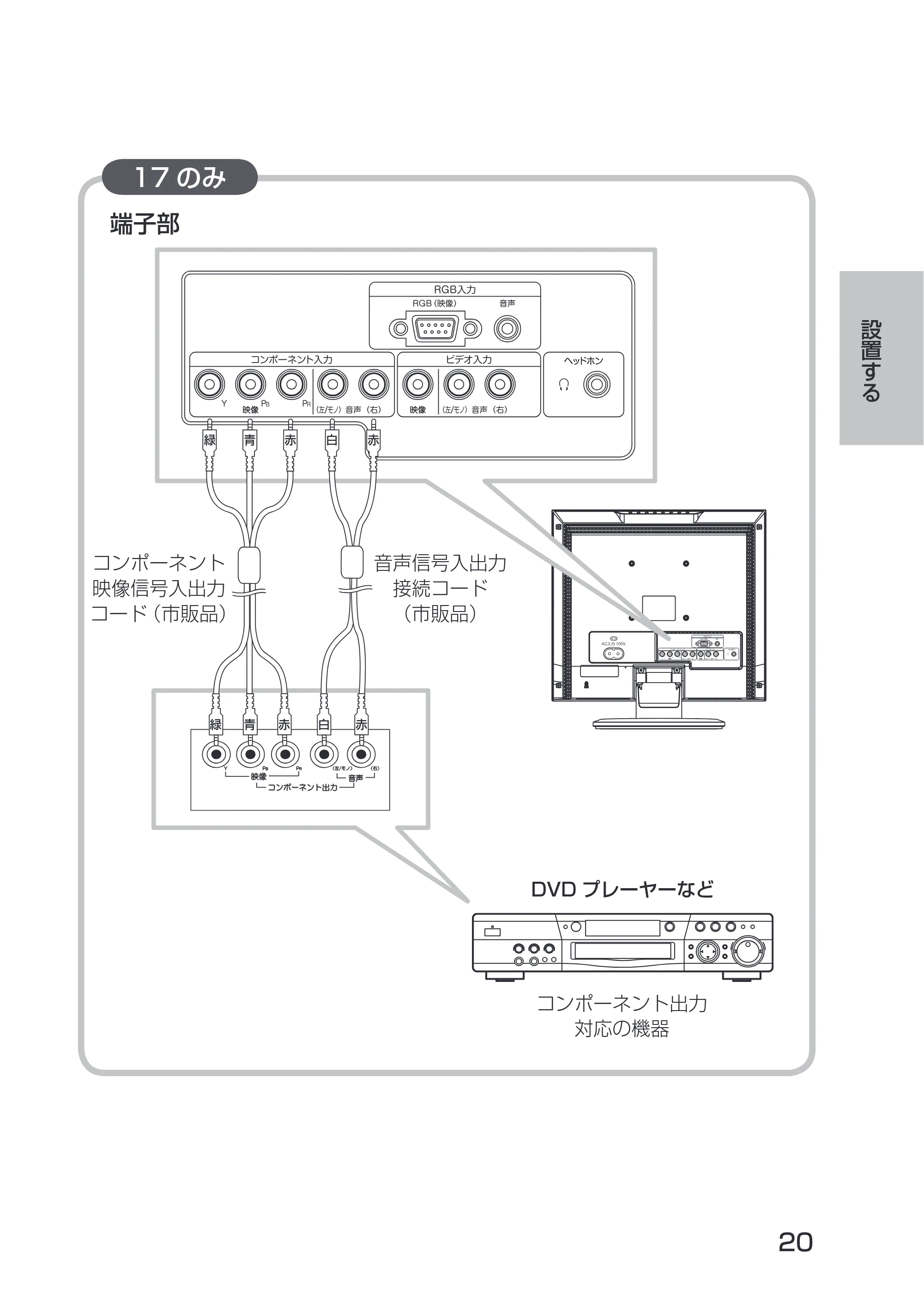 日立 19LM-W1 / 17LM-1 取扱説明書 — 17 のみ — 原本ページ — 10ページ