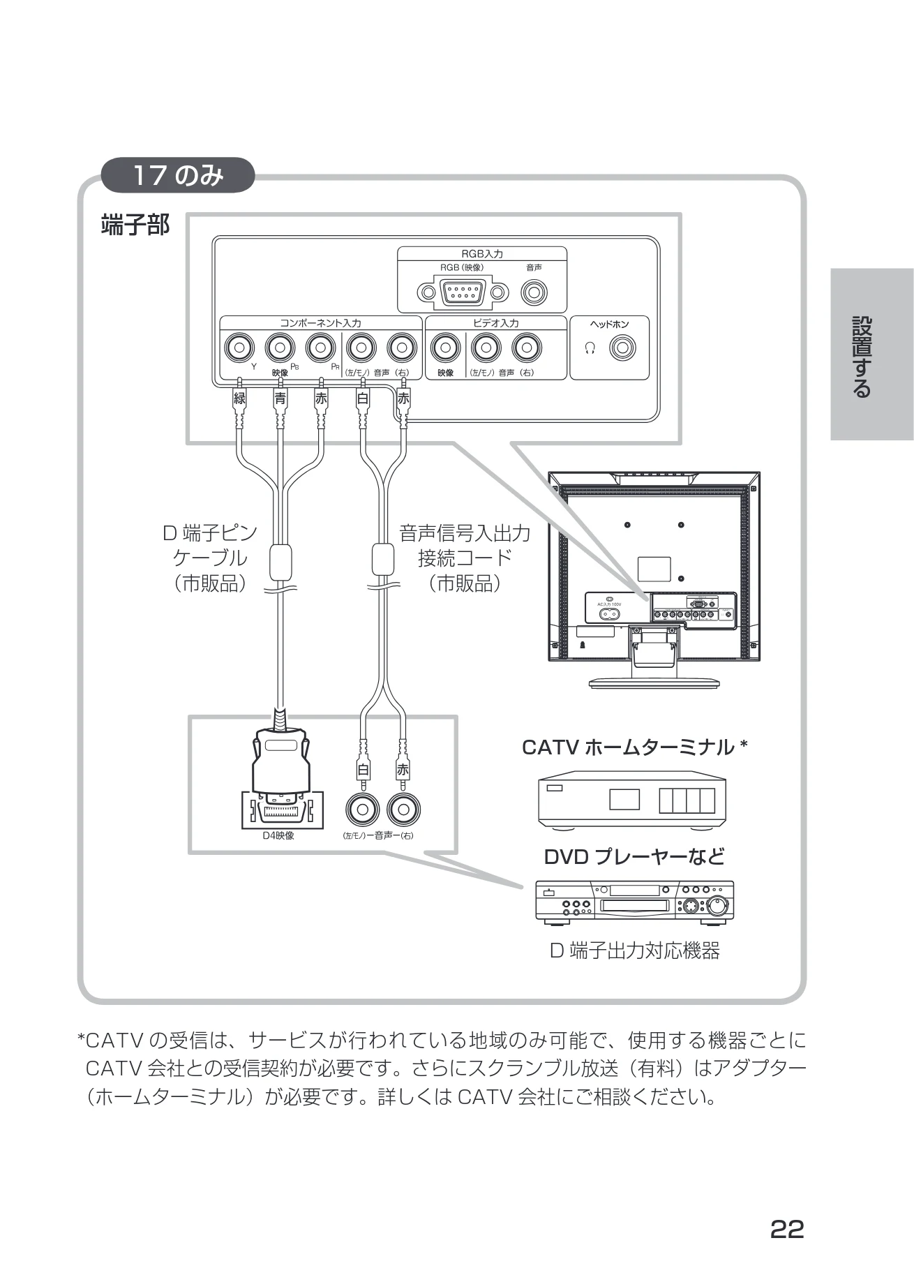 日立 19LM-W1 / 17LM-1 取扱説明書 — 17 のみ — 図版 12-1 — 12ページ