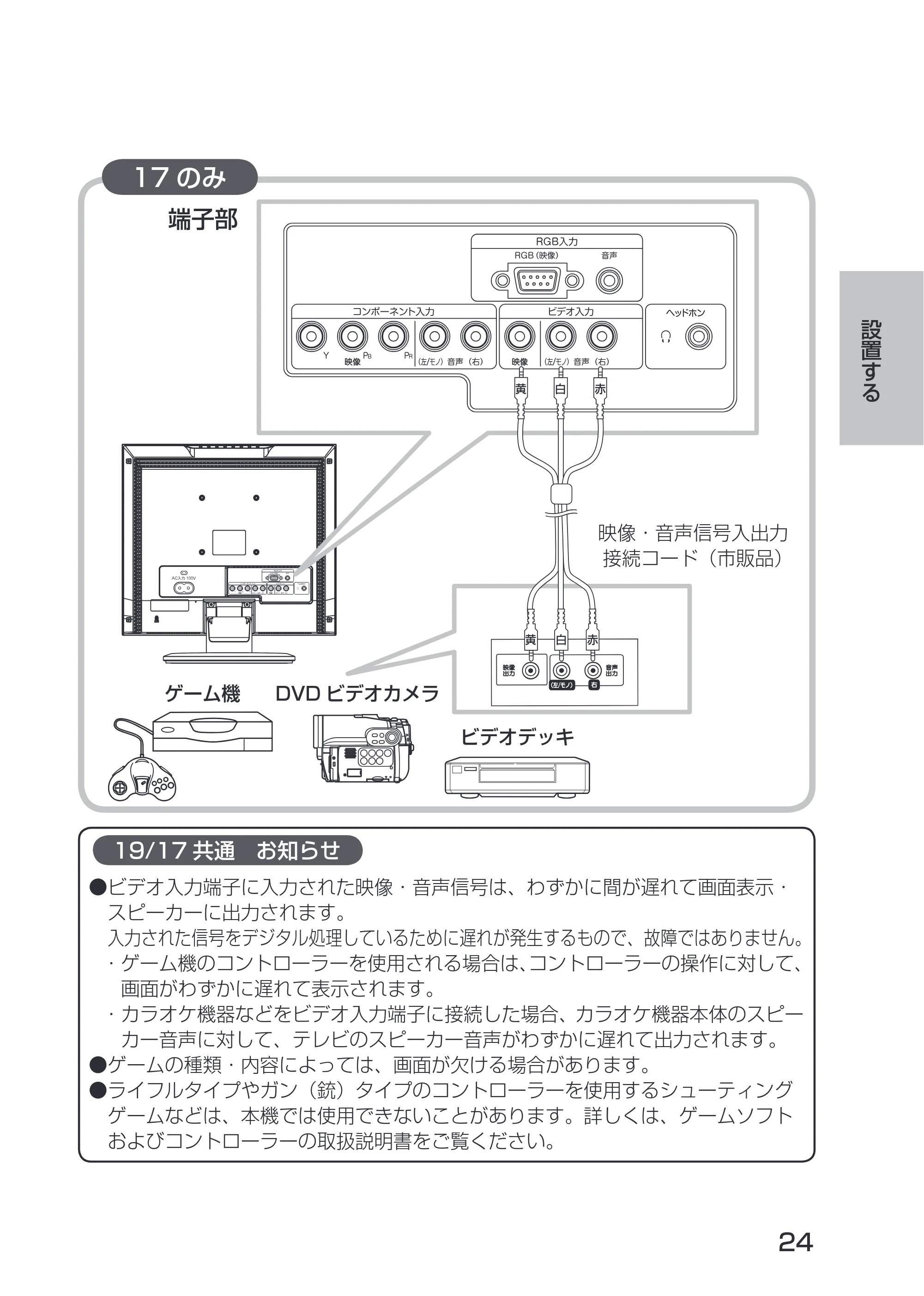 日立 19LM-W1 / 17LM-1 取扱説明書 — 17 のみ — 原本ページ — 14ページ