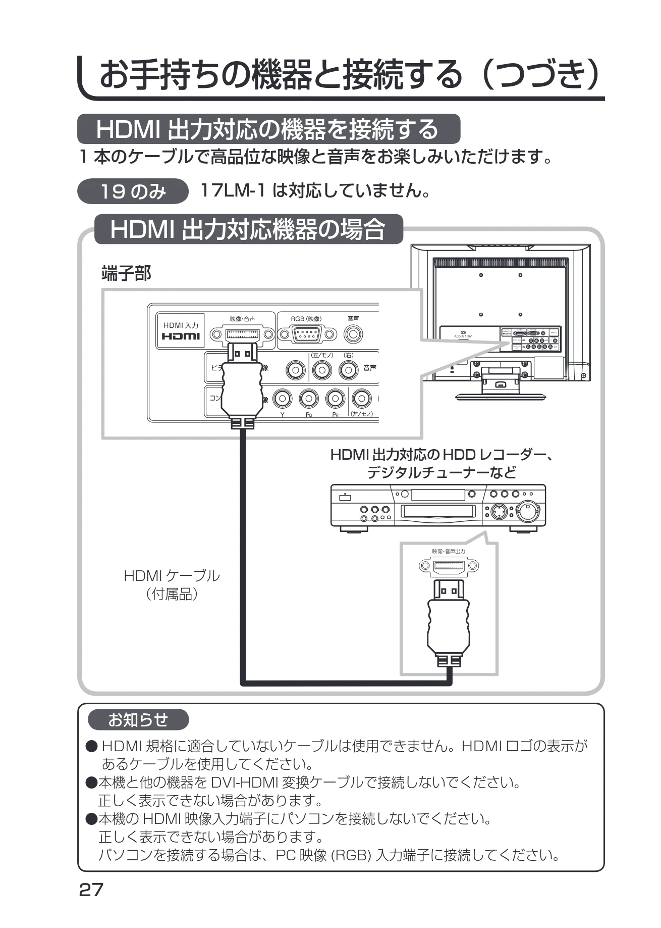 日立 19LM-W1 / 17LM-1 取扱説明書 — HDMI 出力対応の機器を接続する — 図版 17-1 — 17ページ