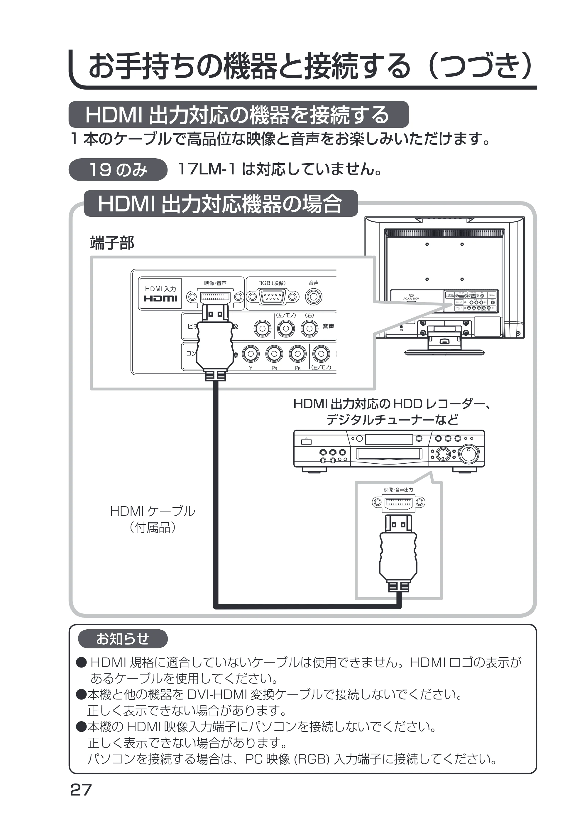 日立 19LM-W1 / 17LM-1 取扱説明書 — HDMI 出力対応の機器を接続する — 原本ページ — 17ページ
