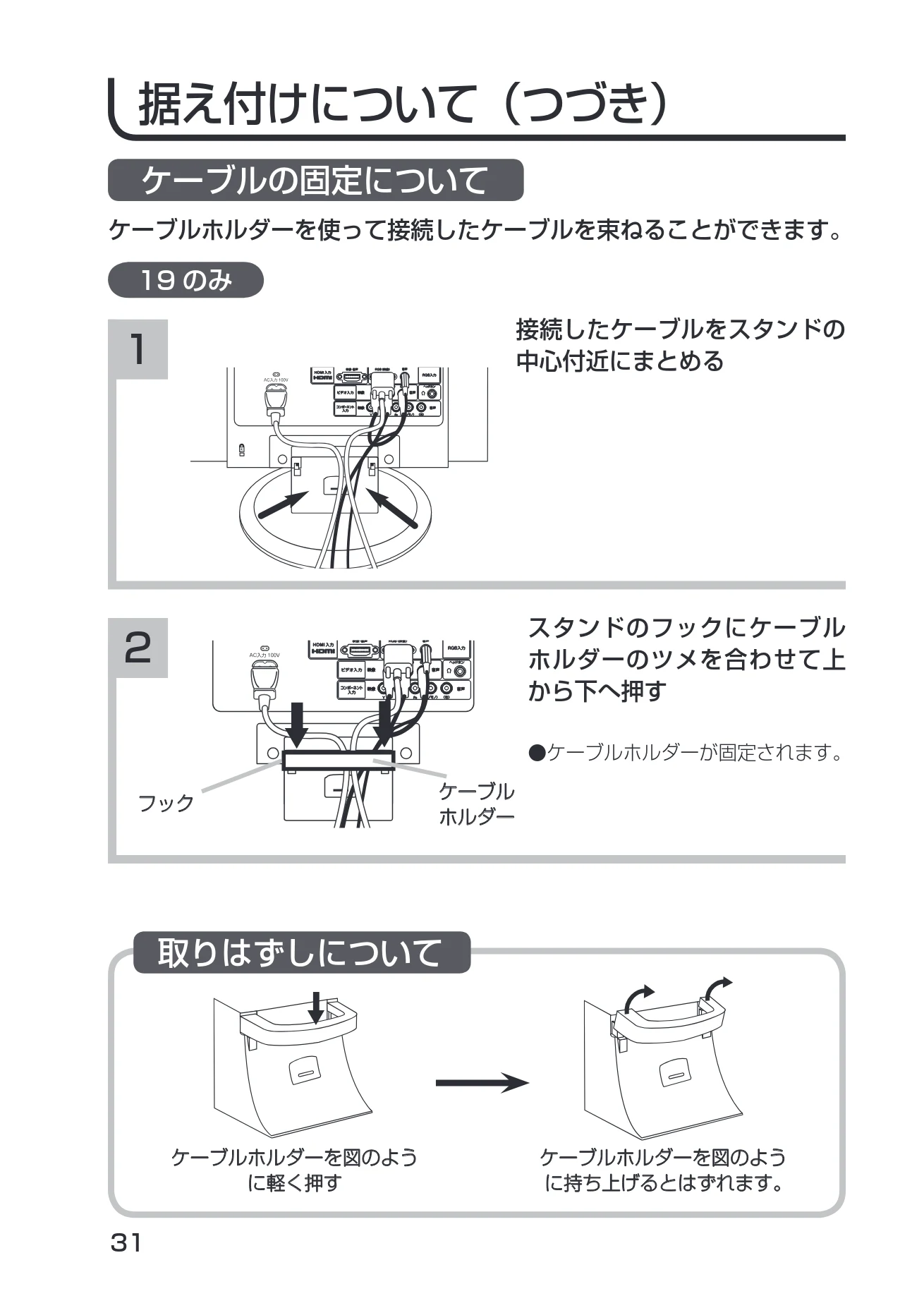 日立 19LM-W1 / 17LM-1 取扱説明書 — ケーブルの固定について — 図版 21-1 — 21ページ
