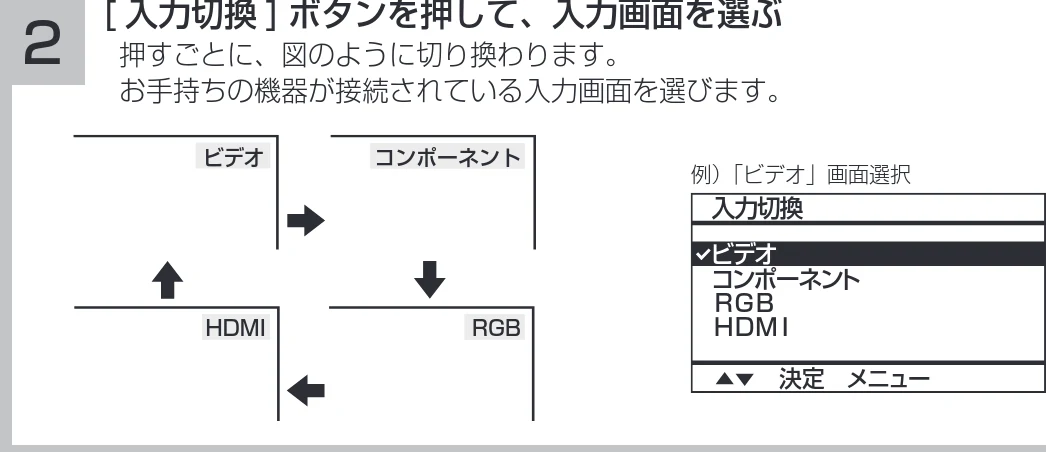 日立 19LM-W1 / 17LM-1 取扱説明書 — 図版 24-1 — 24ページ