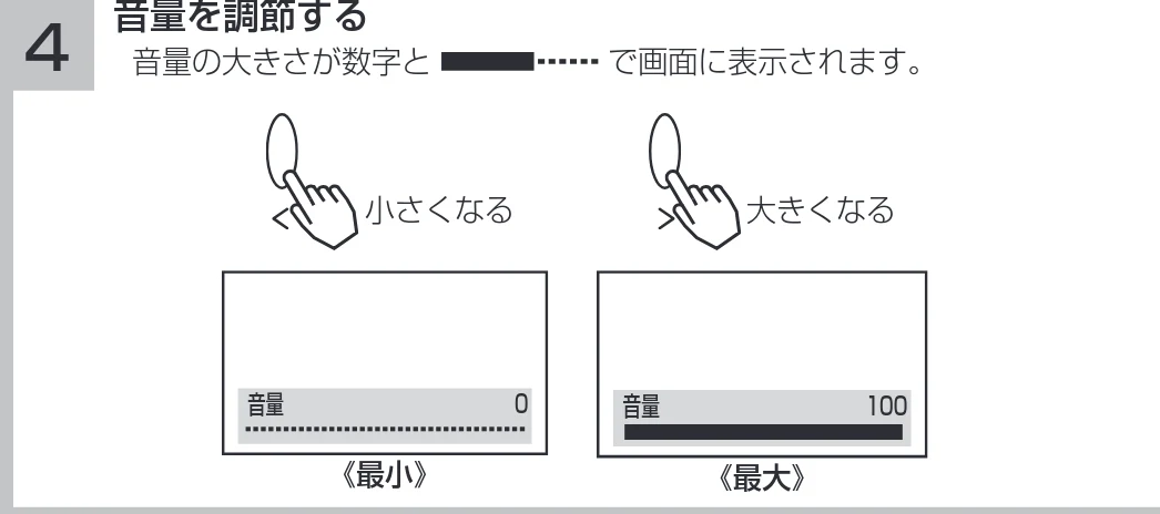 日立 19LM-W1 / 17LM-1 取扱説明書 — 図版 24-2 — 24ページ