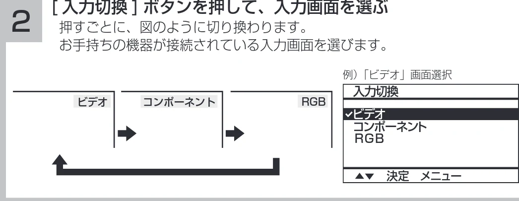 日立 19LM-W1 / 17LM-1 取扱説明書 — 図版 26-1 — 26ページ