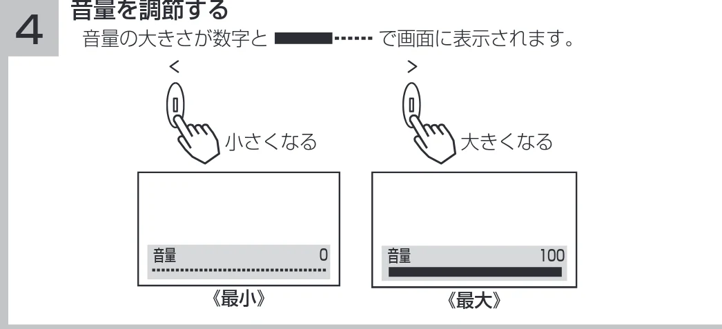 日立 19LM-W1 / 17LM-1 取扱説明書 — 図版 26-2 — 26ページ