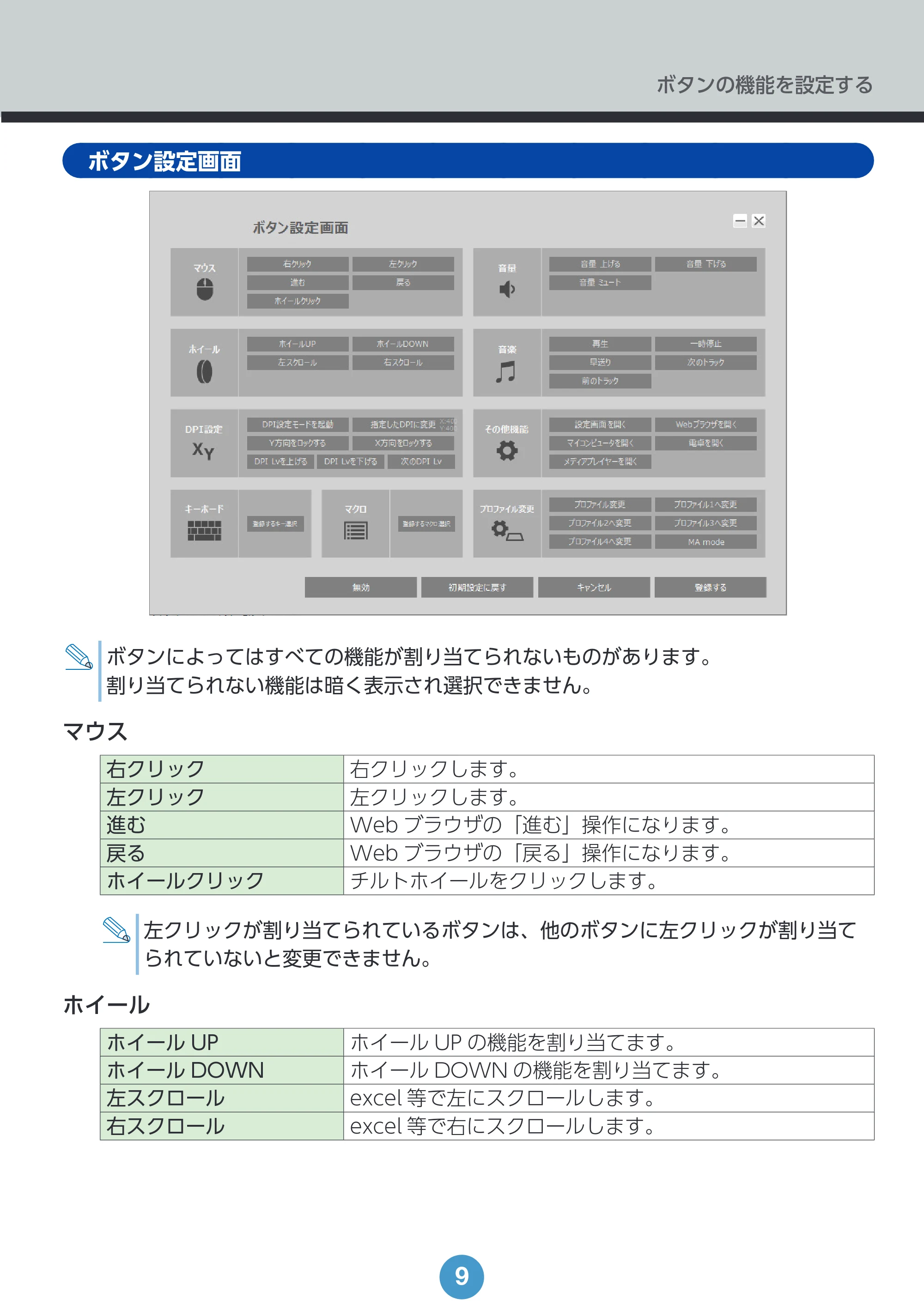 エレコム M-DWL01DBBK ドライバー設定ガイド — ボタン設定画面 — 原本ページ — 9ページ