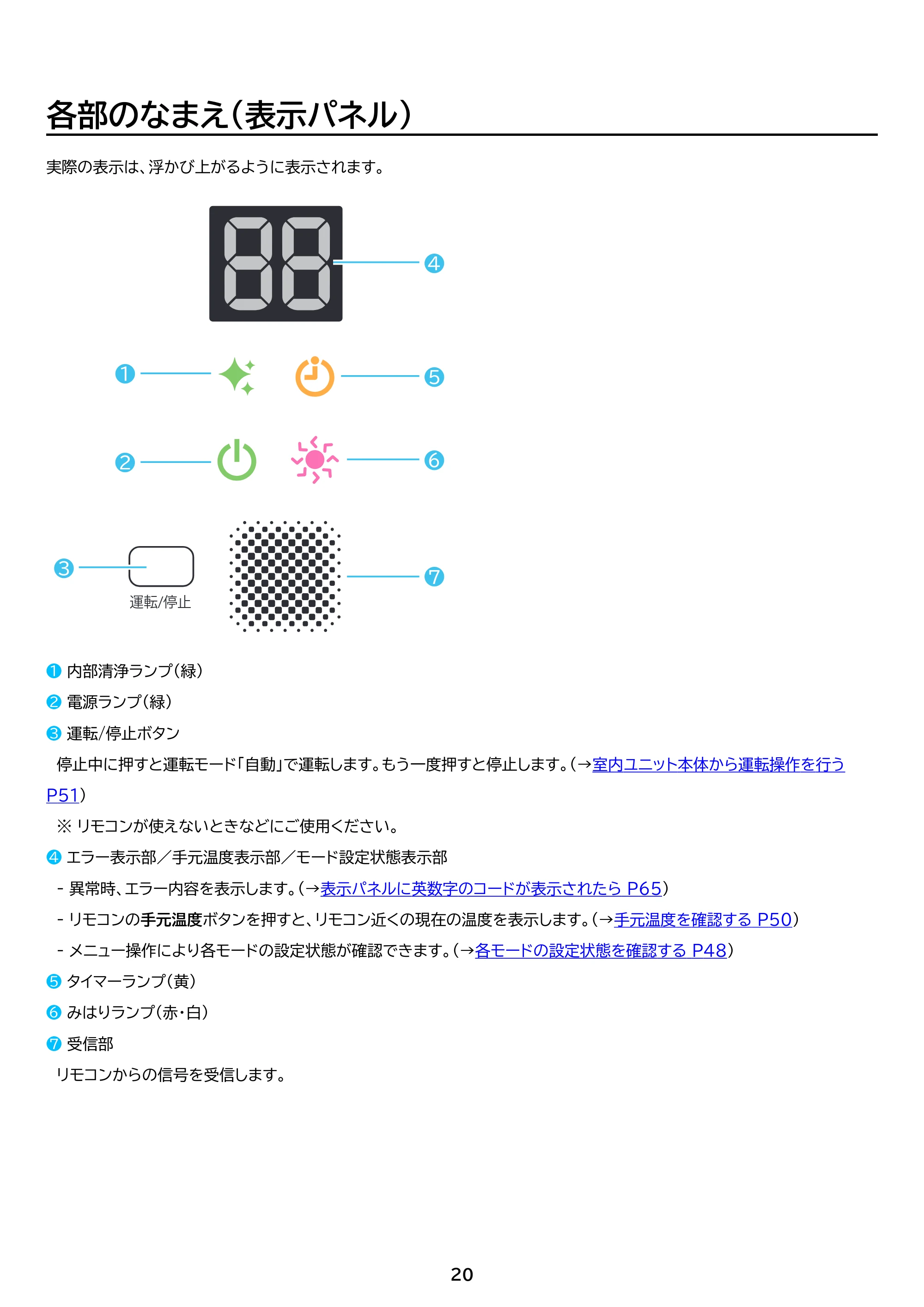 アイリスオーヤマ IHF-3609G 取扱説明書 — 原本ページ — 20ページ
