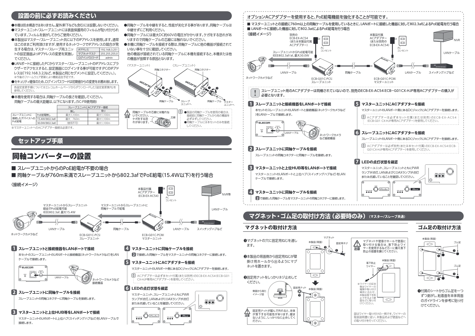 エレコム ECB-G01CX-HJP クイックセットアップガイド — ECB-G01CX-HJP_QSG_ura_v01_20170124-01 — 原本ページ — 2ページ