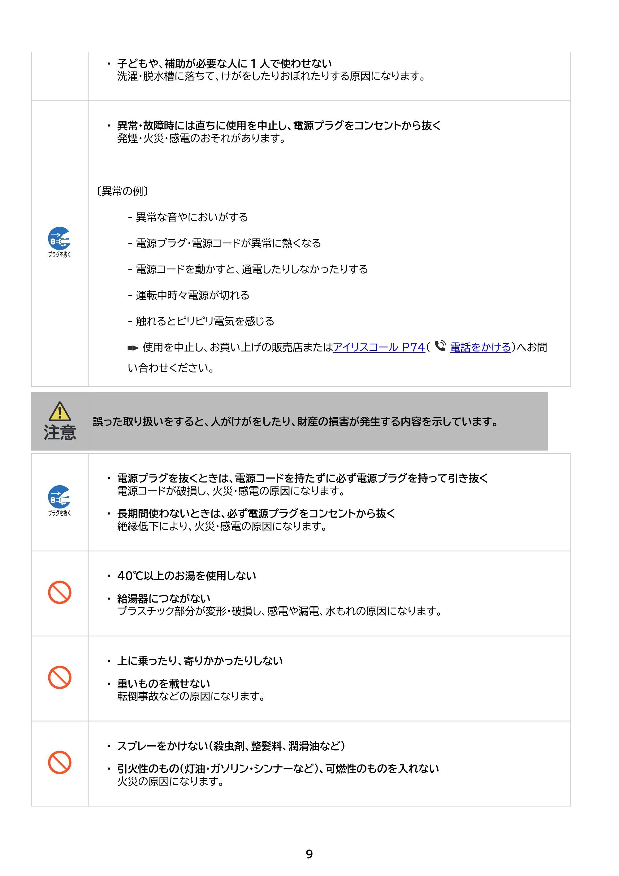 アイリスオーヤマ ITW-50B01 取扱説明書 — 原本ページ — 9ページ