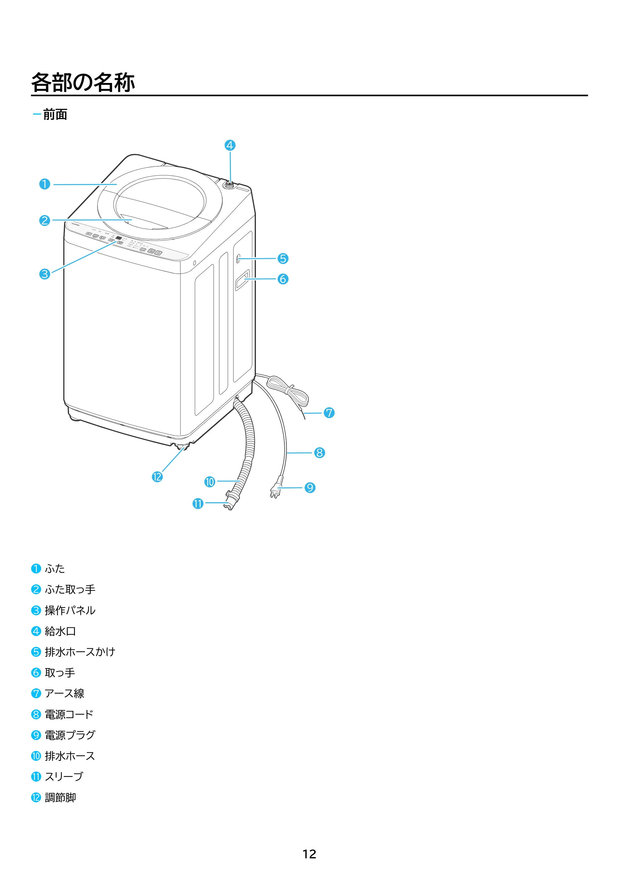 アイリスオーヤマ ITW-50B01 取扱説明書 — 原本ページ — 12ページ