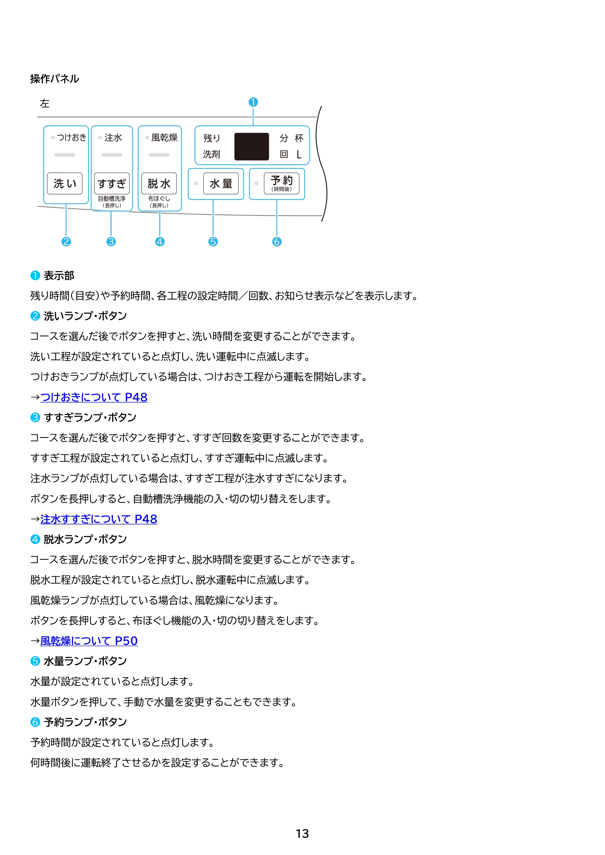 アイリスオーヤマ ITW-50B01 取扱説明書 — 原本ページ — 13ページ