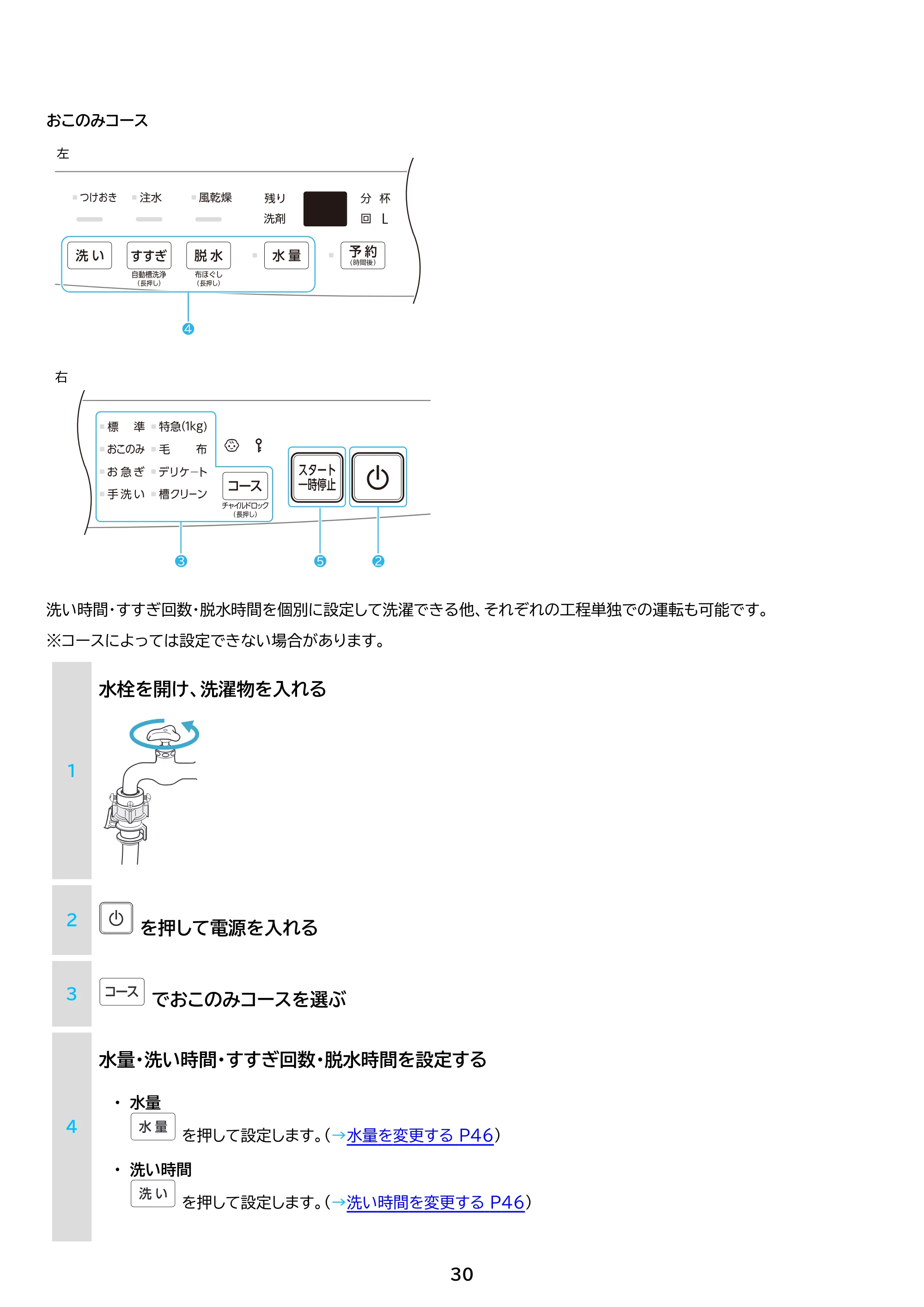 アイリスオーヤマ ITW-50B01 取扱説明書 — 原本ページ — 30ページ