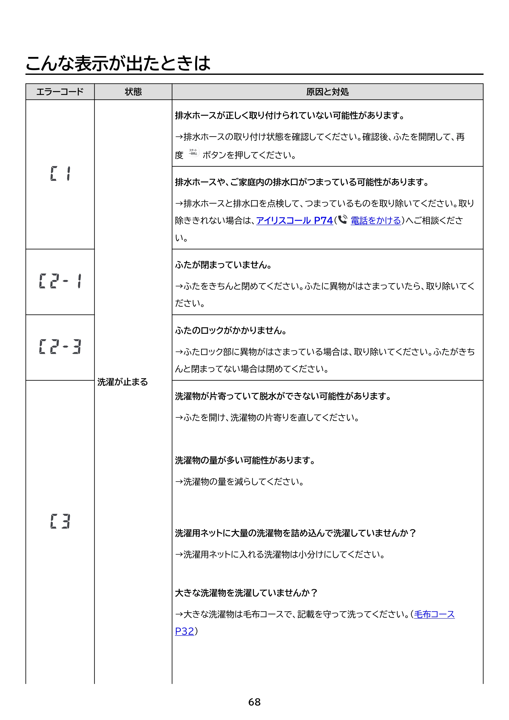 アイリスオーヤマ ITW-50B01 取扱説明書 — 原本ページ — 68ページ