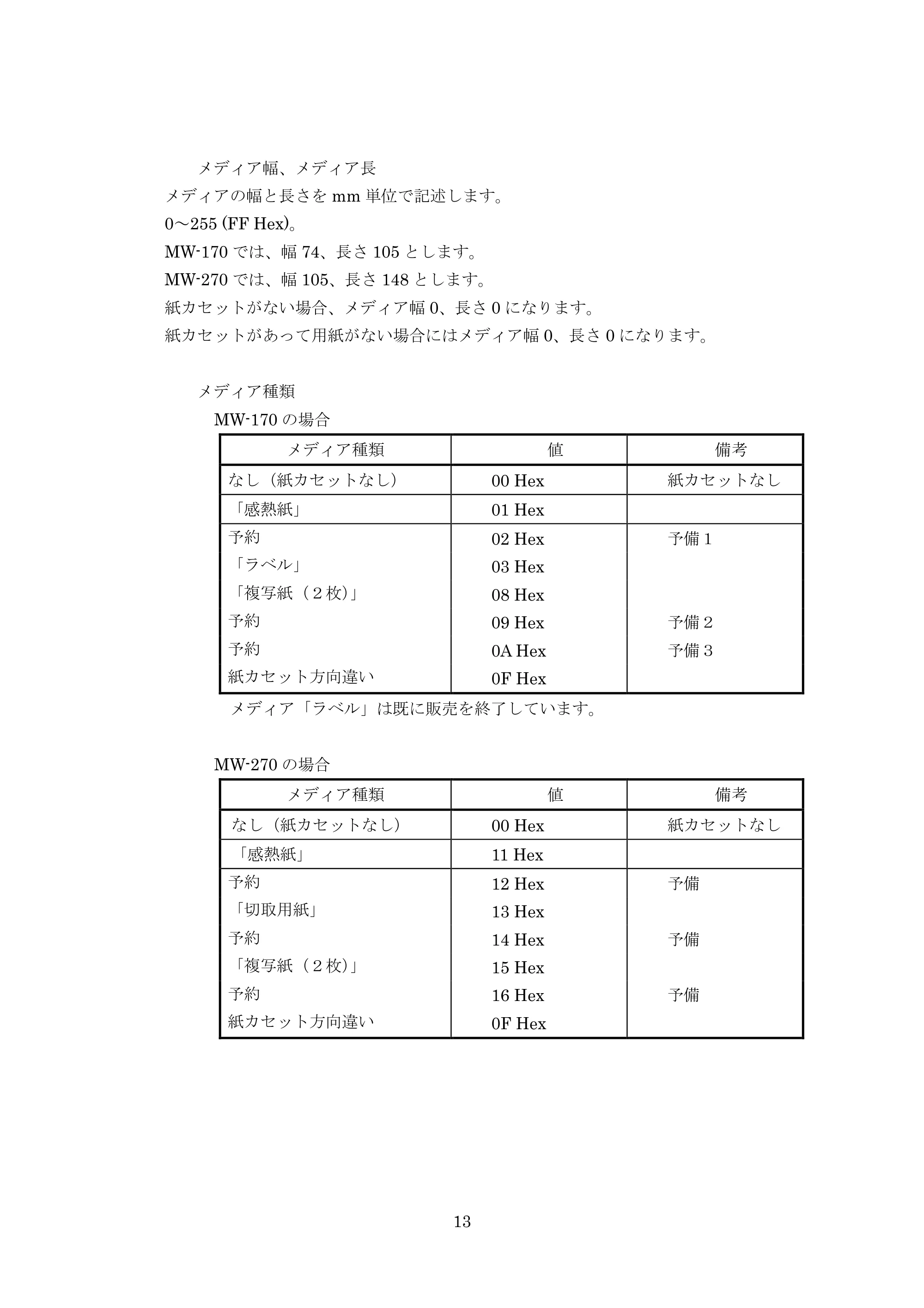 ブラザー MW-270 / MW-170 P-touch テンプレートマニュアル / コマンドリファレンス — 原本ページ — 33ページ