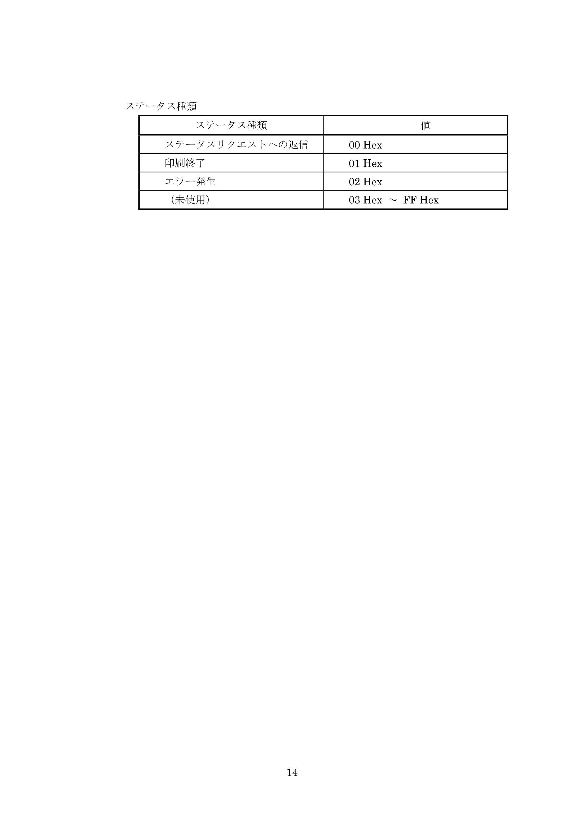 ブラザー MW-270 / MW-170 P-touch テンプレートマニュアル / コマンドリファレンス — 原本ページ — 34ページ