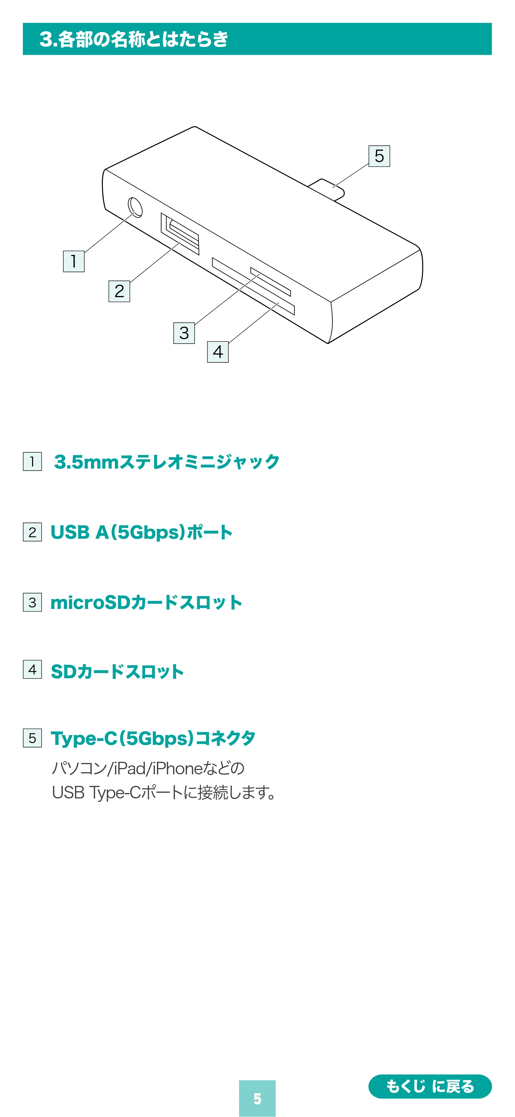 サンワサプライ ADR-5TCSD2BK 取扱説明書 — 原本ページ — 5ページ