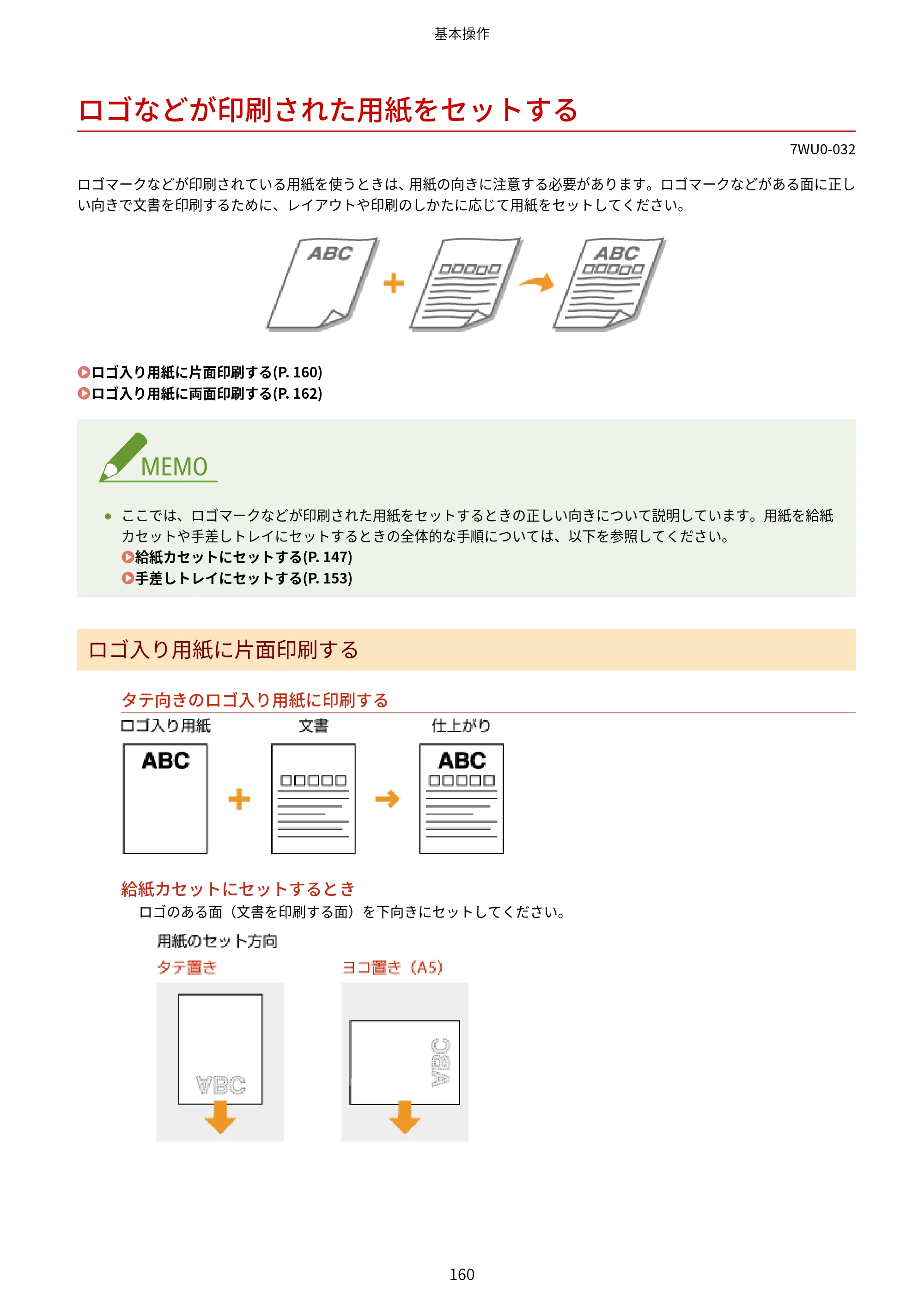 キヤノン MF551dw ユーザーズガイド 2026年6月25日更新（PDF：7.41MB） — ロゴなどが印刷された用紙をセットする — 原本ページ — 168ページ