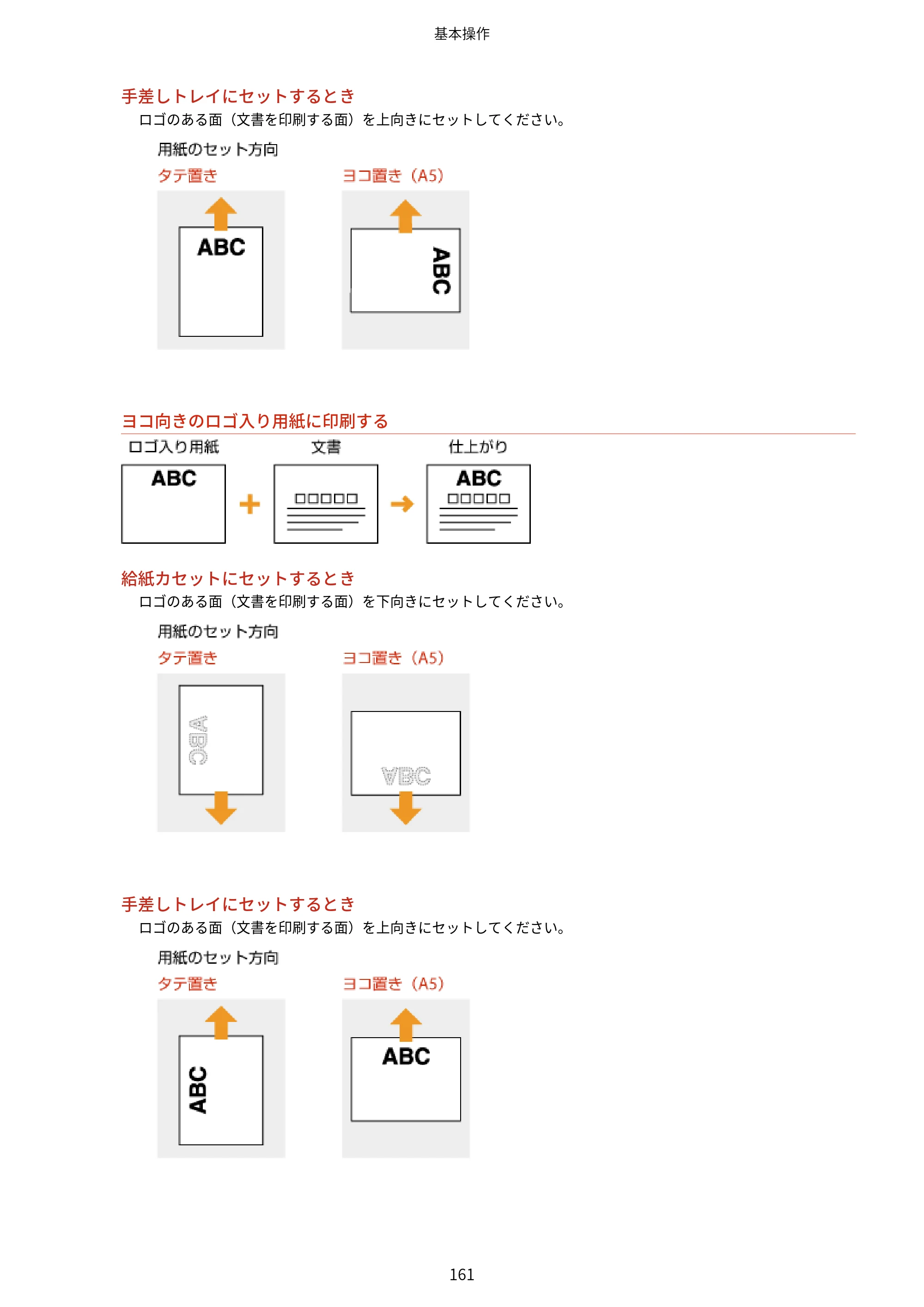 キヤノン MF551dw ユーザーズガイド 2026年6月25日更新（PDF：7.41MB） — 原本ページ — 169ページ