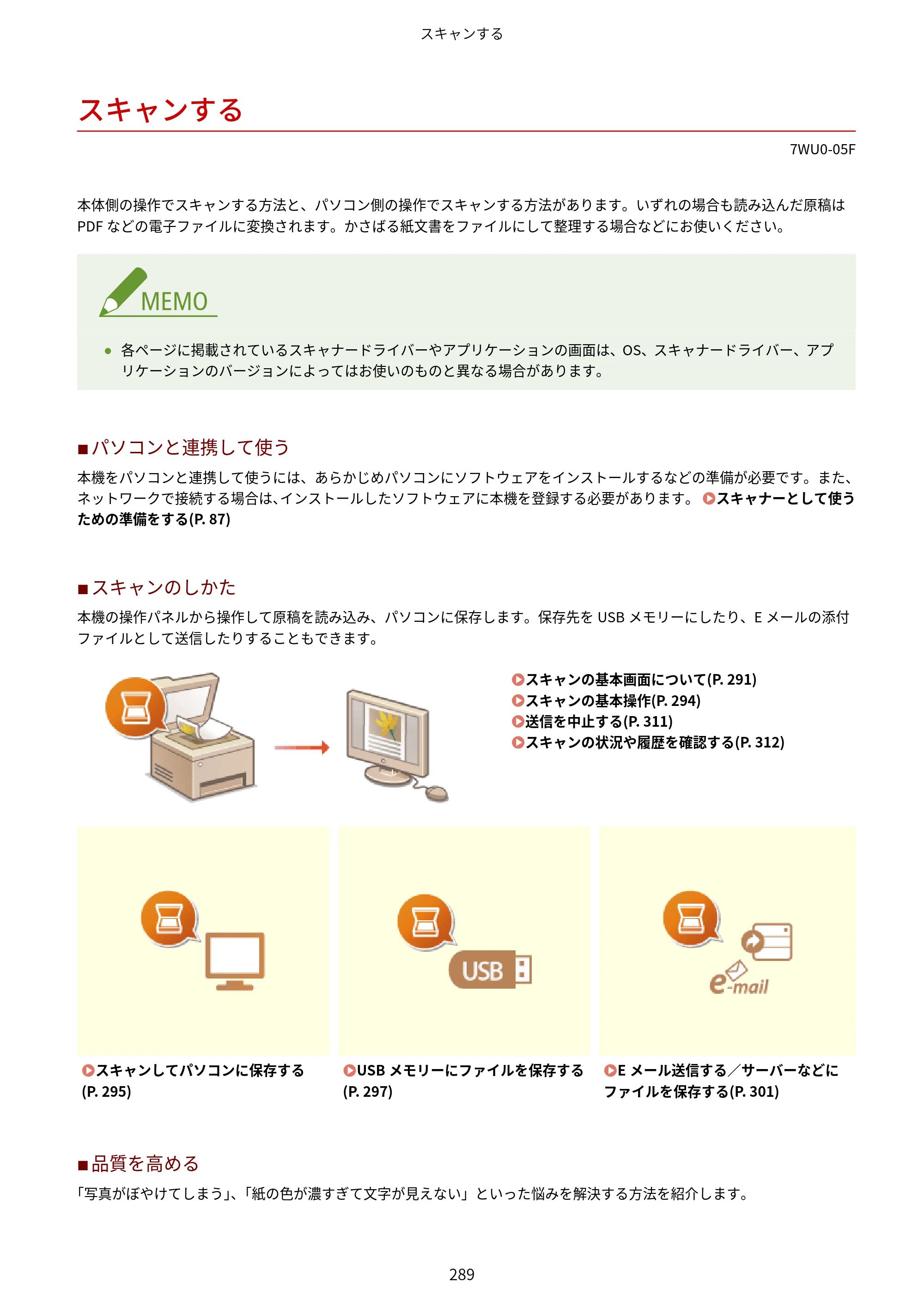 キヤノン MF551dw ユーザーズガイド 2026年6月25日更新（PDF：7.41MB） — スキャンする — 原本ページ — 297ページ