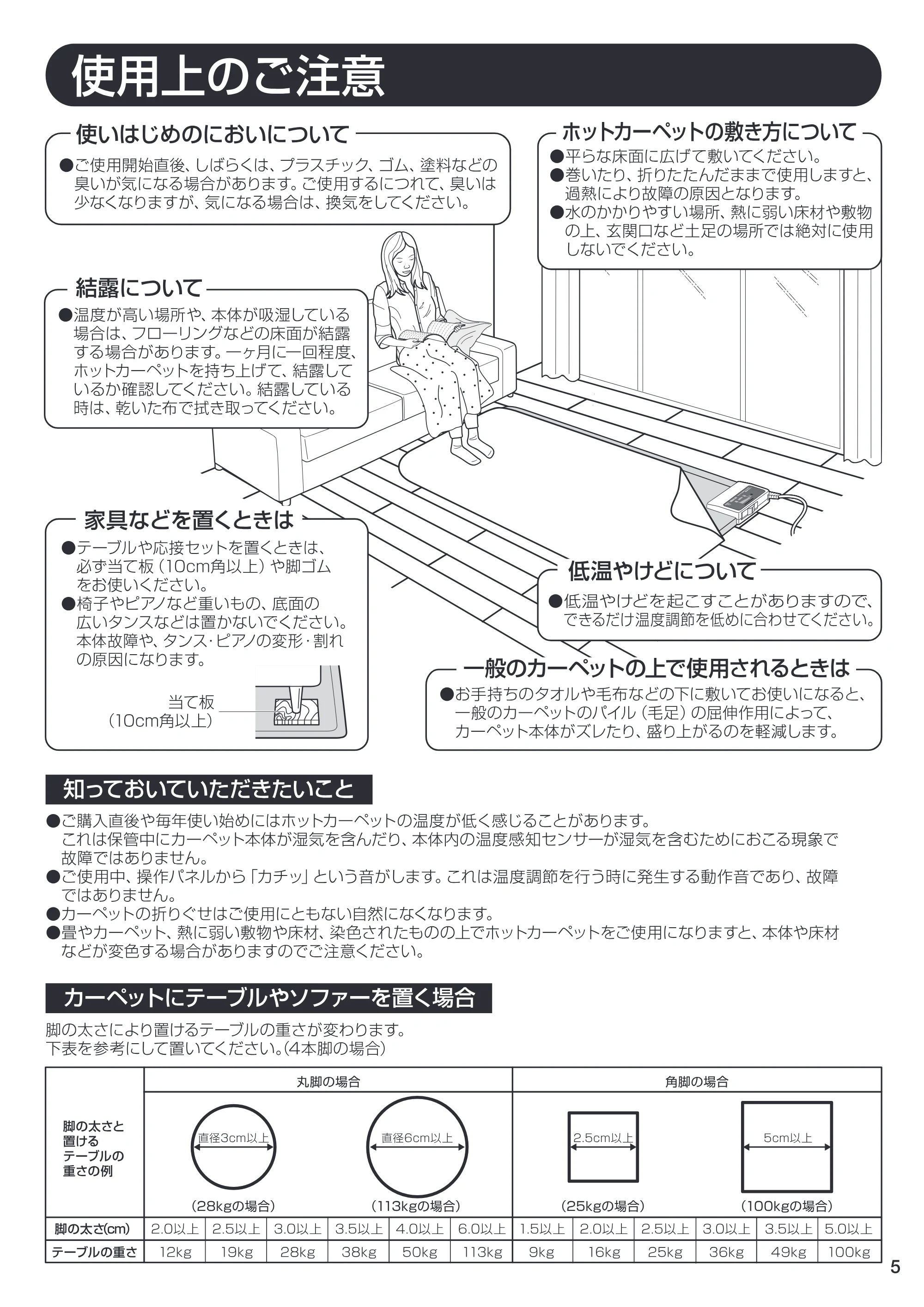 アイリスオーヤマ HC-1H 取扱説明書 — HC-1H_05 — 原本ページ — 5ページ
