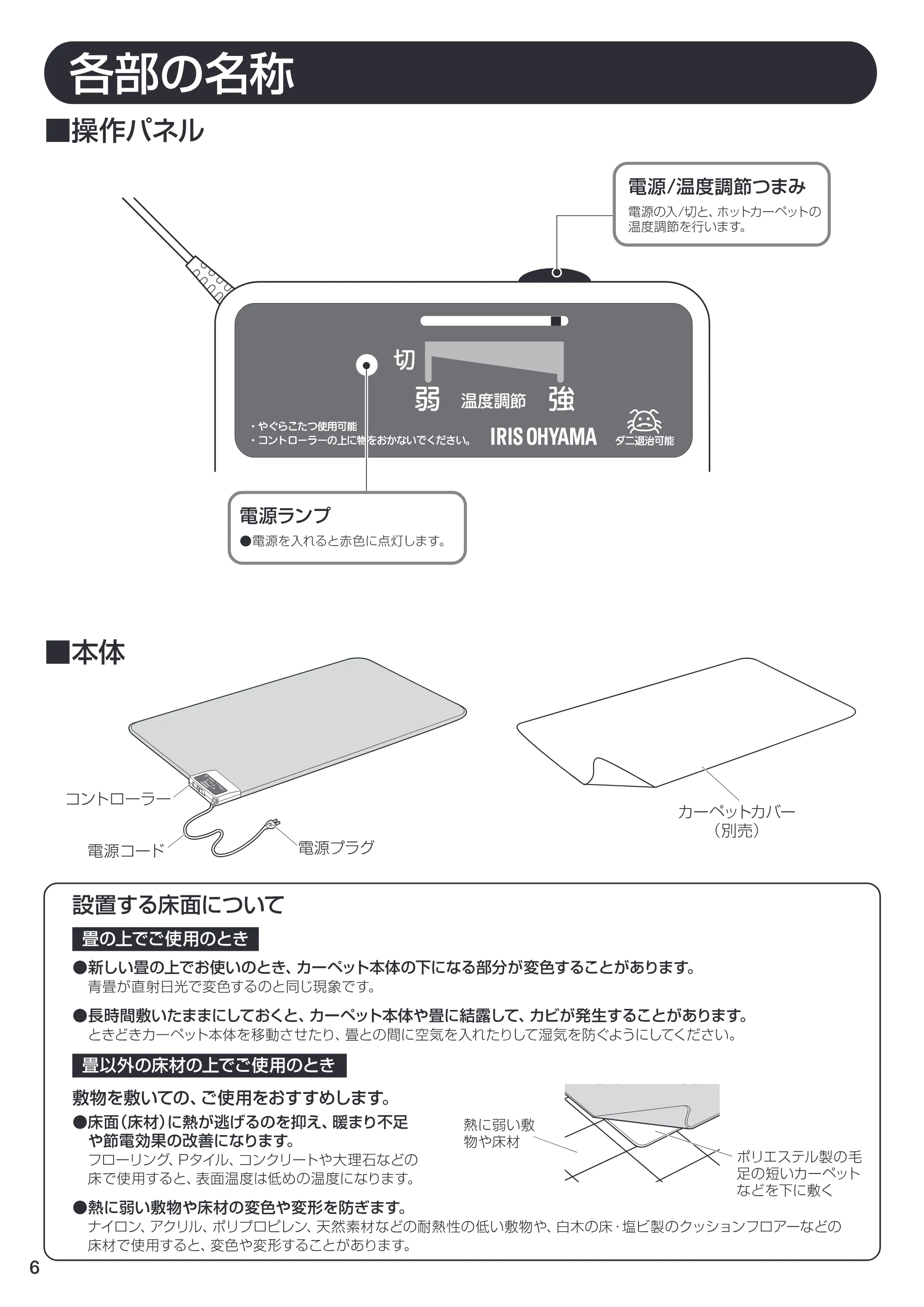 アイリスオーヤマ HC-1H 取扱説明書 — HC-1H_06 — 原本ページ — 6ページ