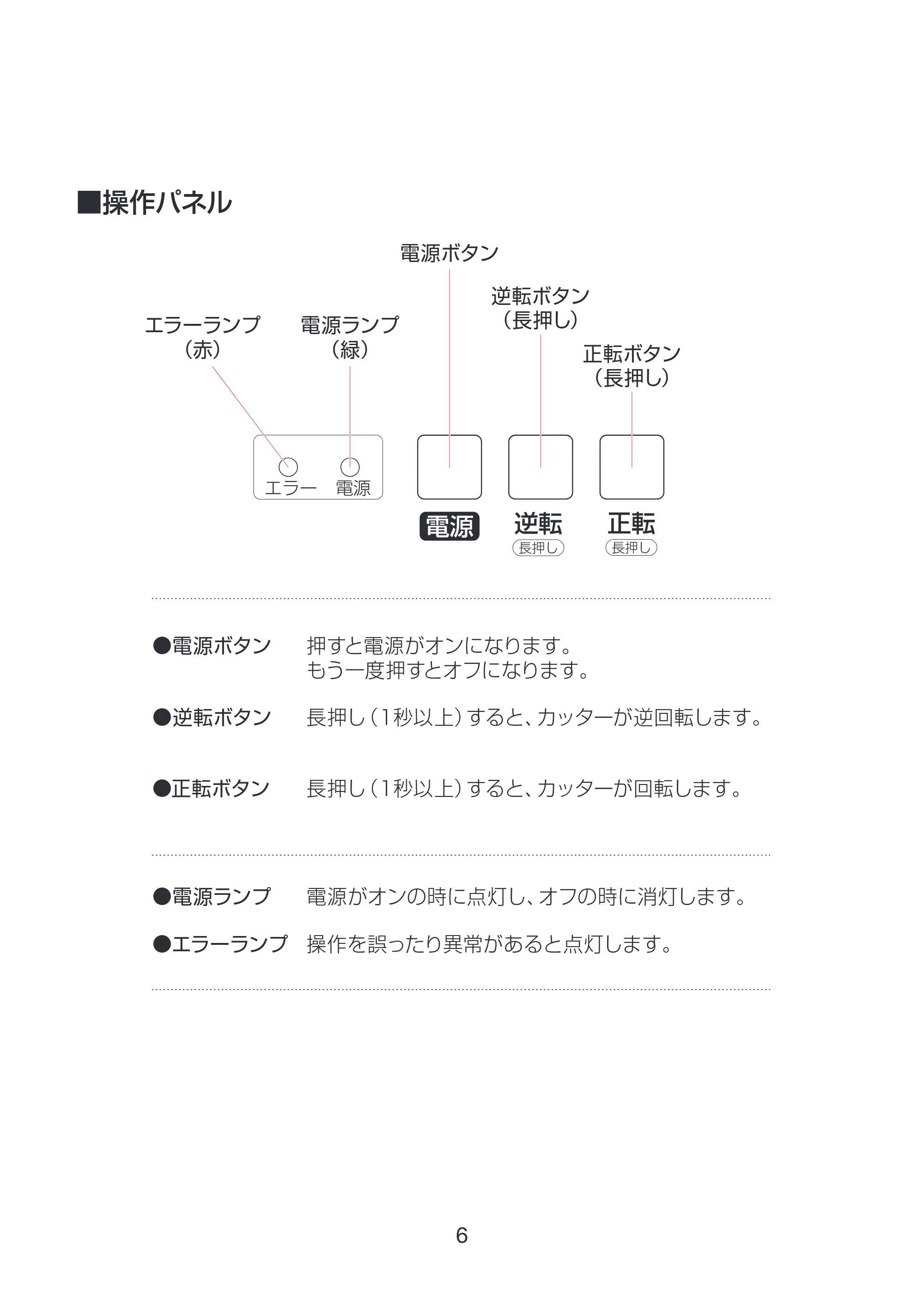 アイリスオーヤマ OF12H 取扱説明書 — MAN_OF12H_P06_cs5.ai — 原本ページ — 6ページ