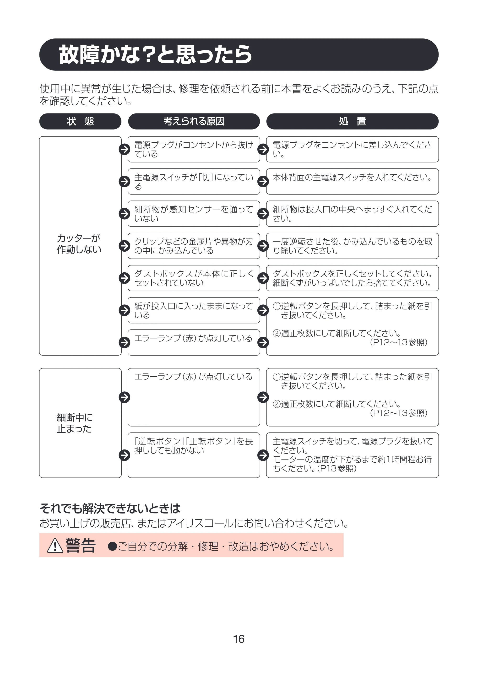 アイリスオーヤマ OF12H 取扱説明書 — MAN_OF12H_P16_cs5.ai — 原本ページ — 16ページ