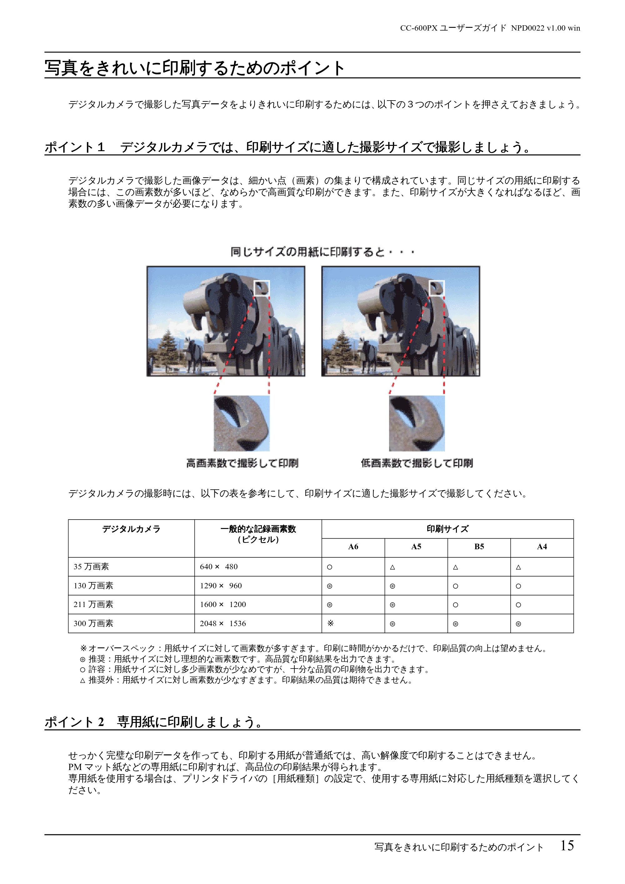 エプソン CC-600PX ユーザーズガイド for Windows — 写真をきれいに印刷するためのポイント — 原本ページ — 15ページ