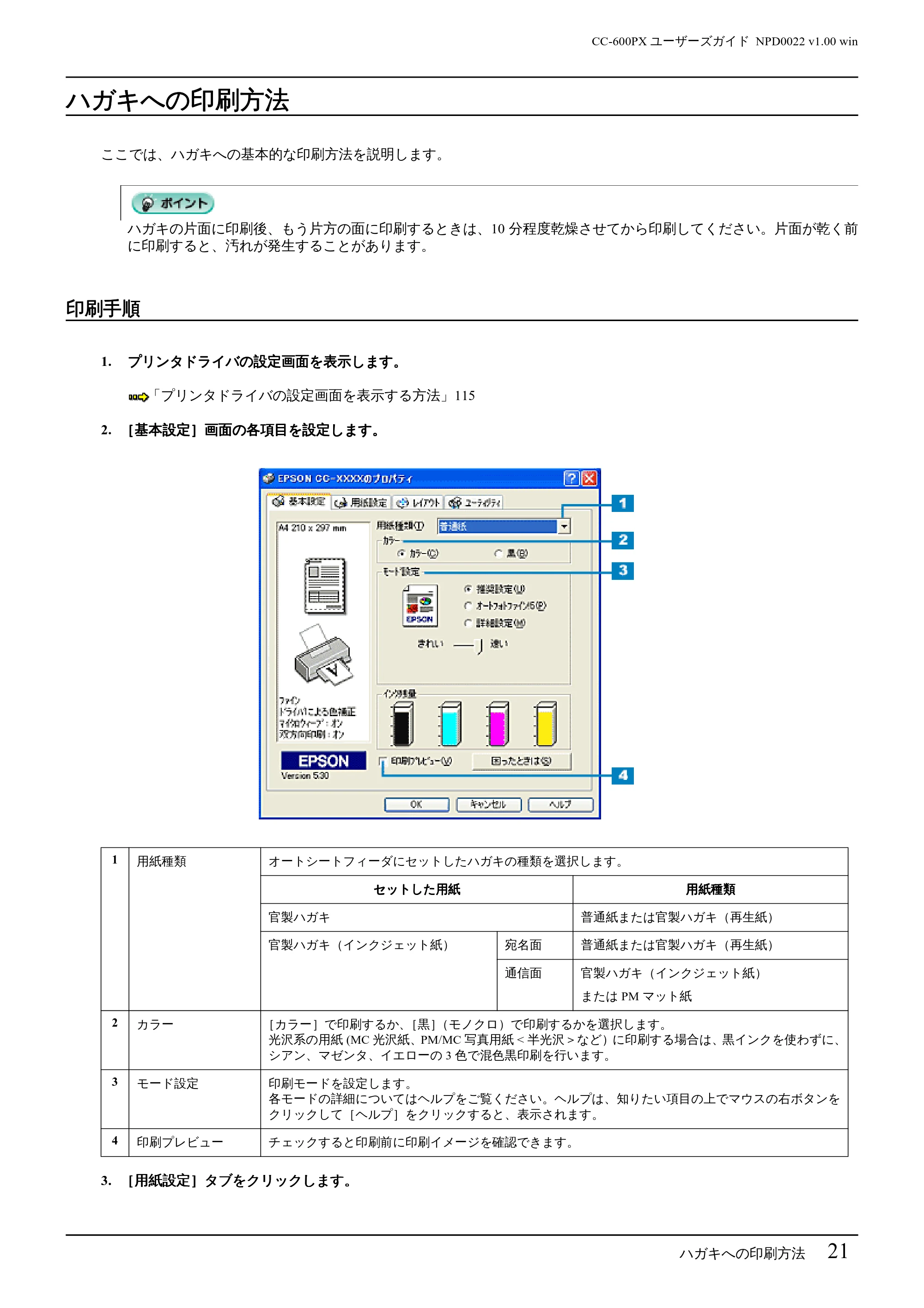 エプソン CC-600PX ユーザーズガイド for Windows — ハガキへの印刷方法 — 原本ページ — 21ページ