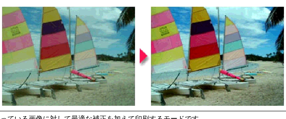 エプソン CC-600PX ユーザーズガイド for Windows — 写真を自動補正して印刷(オートフォトファイン!5)38 — 図版 38-1 — 38ページ