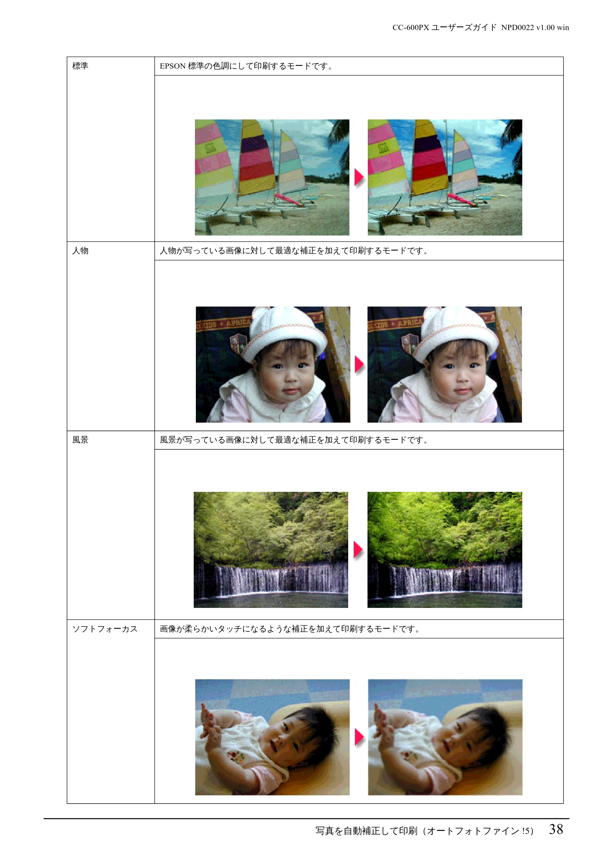 エプソン CC-600PX ユーザーズガイド for Windows — 写真を自動補正して印刷(オートフォトファイン!5)38 — 原本ページ — 38ページ